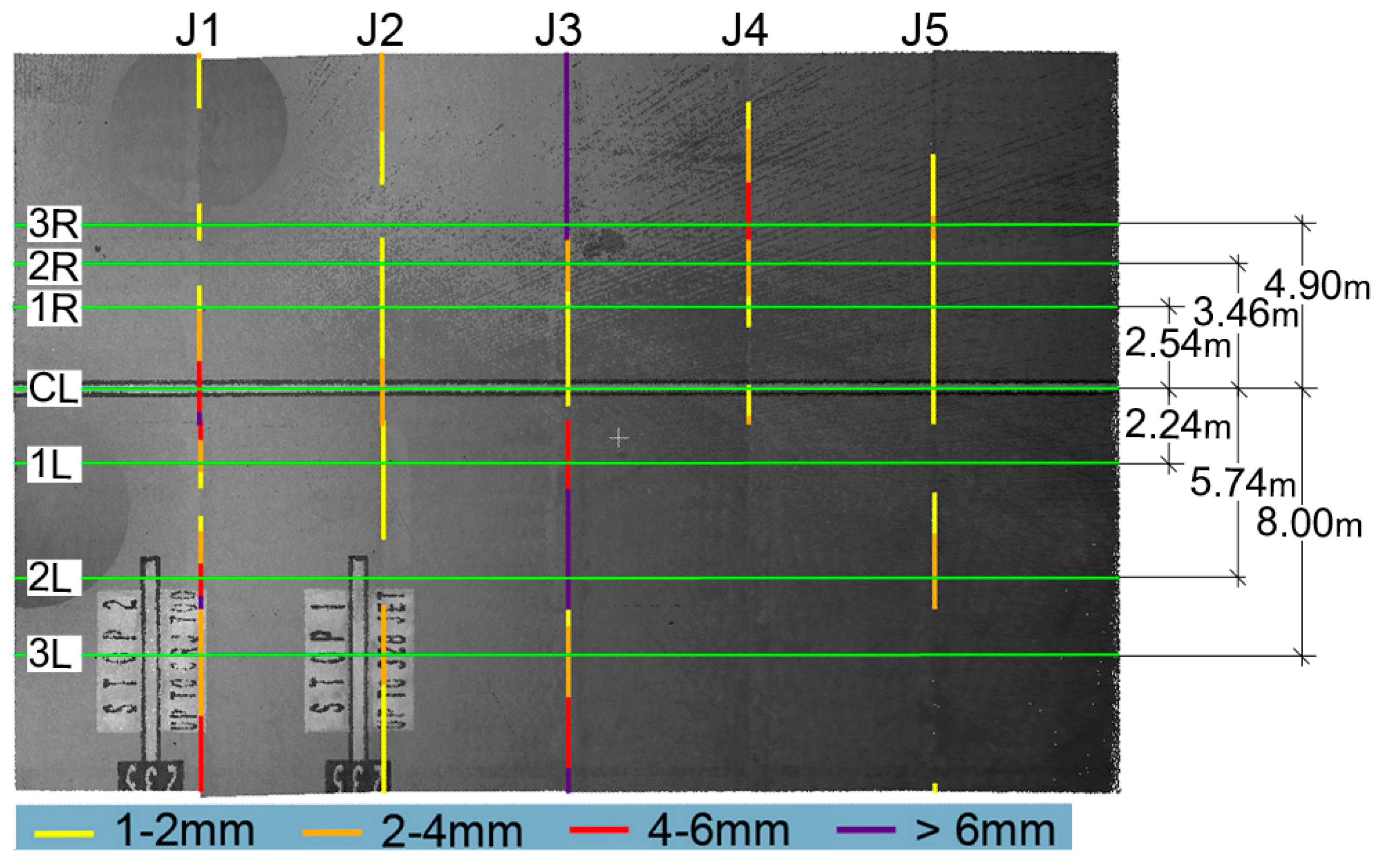 Sensors 18 00044 g009