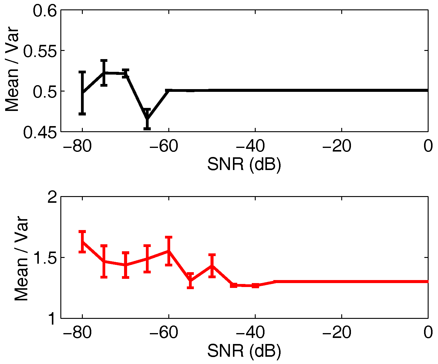 Sensors 18 00047 g005