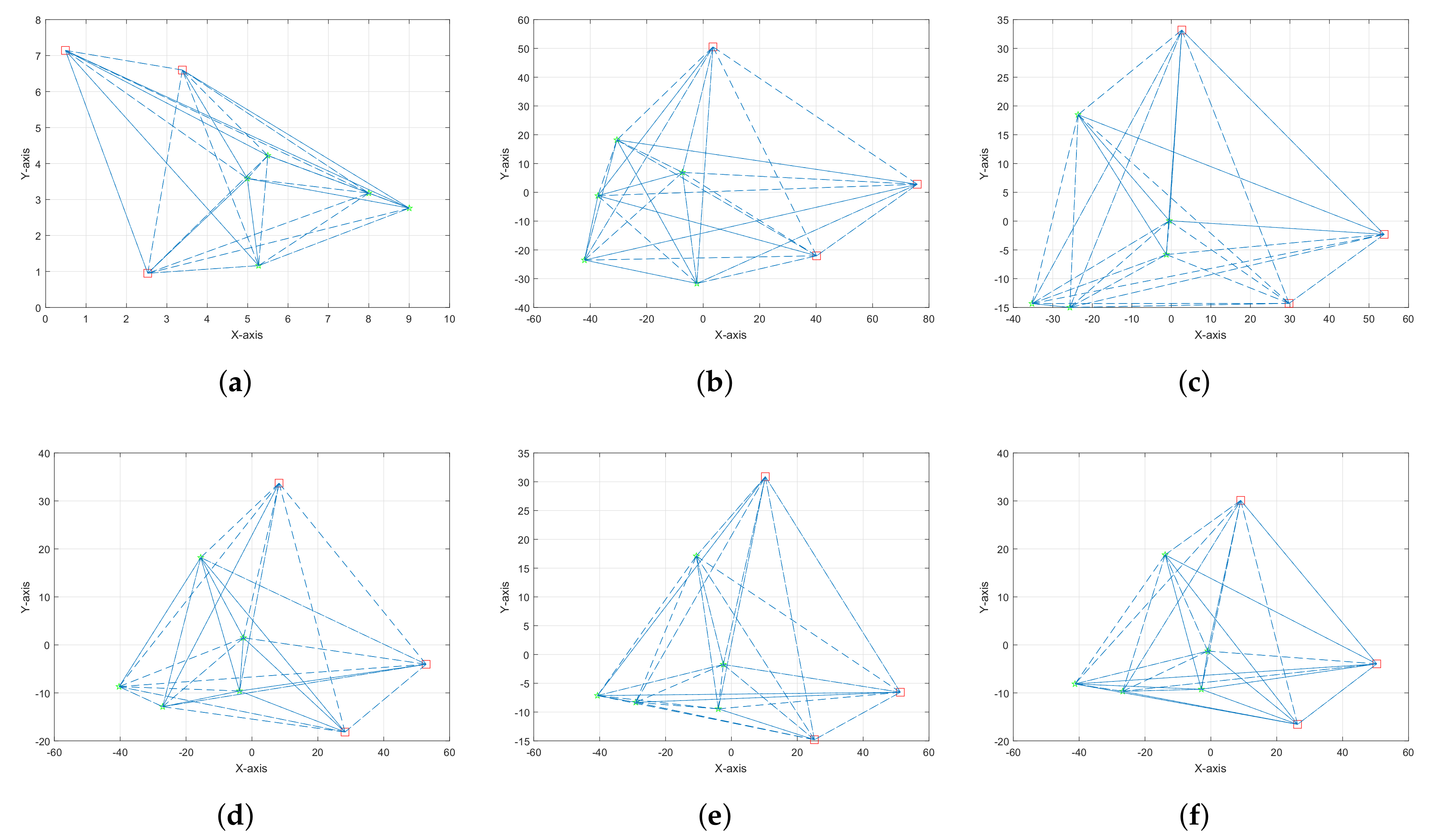 Sensors 18 00051 g002