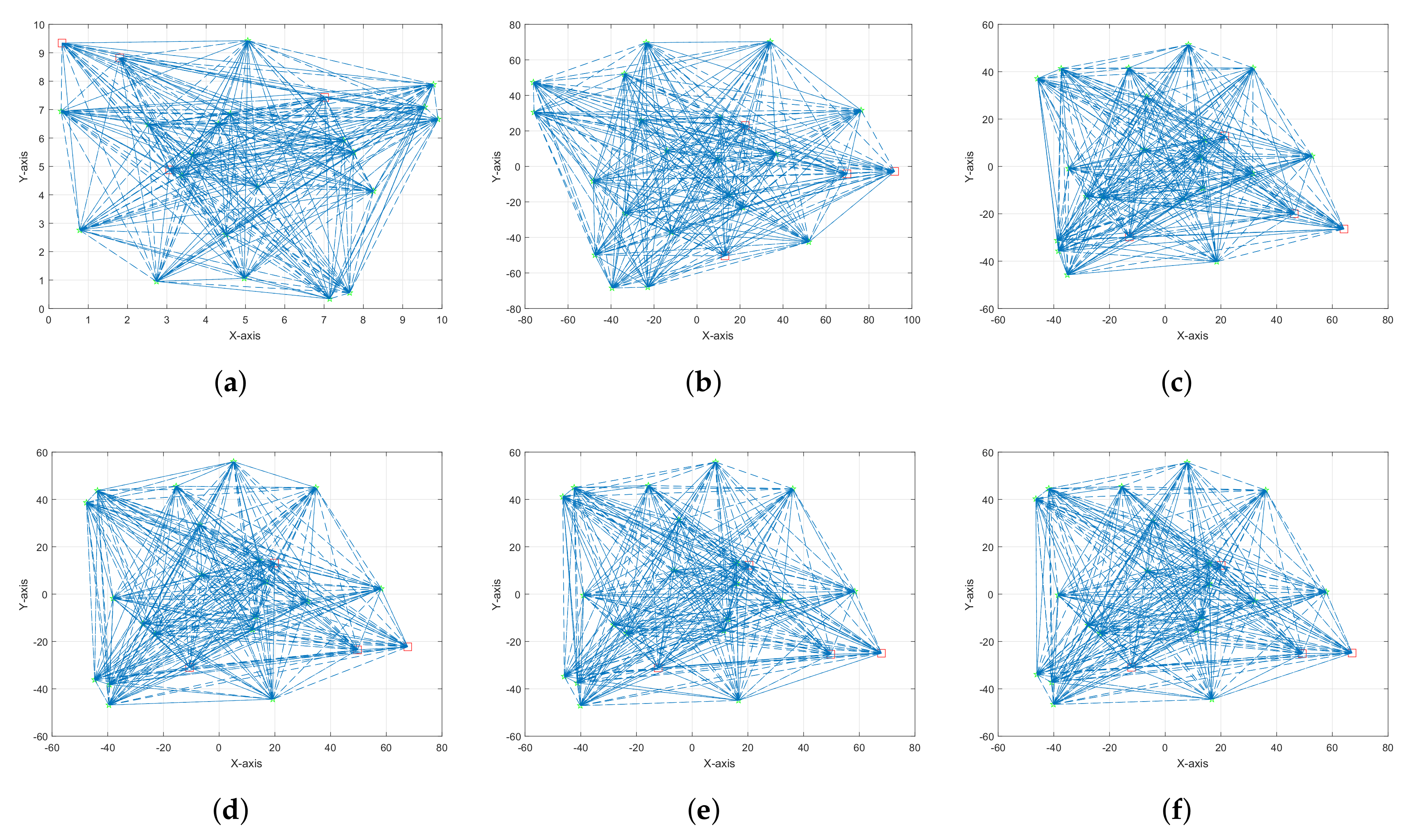 Sensors 18 00051 g003