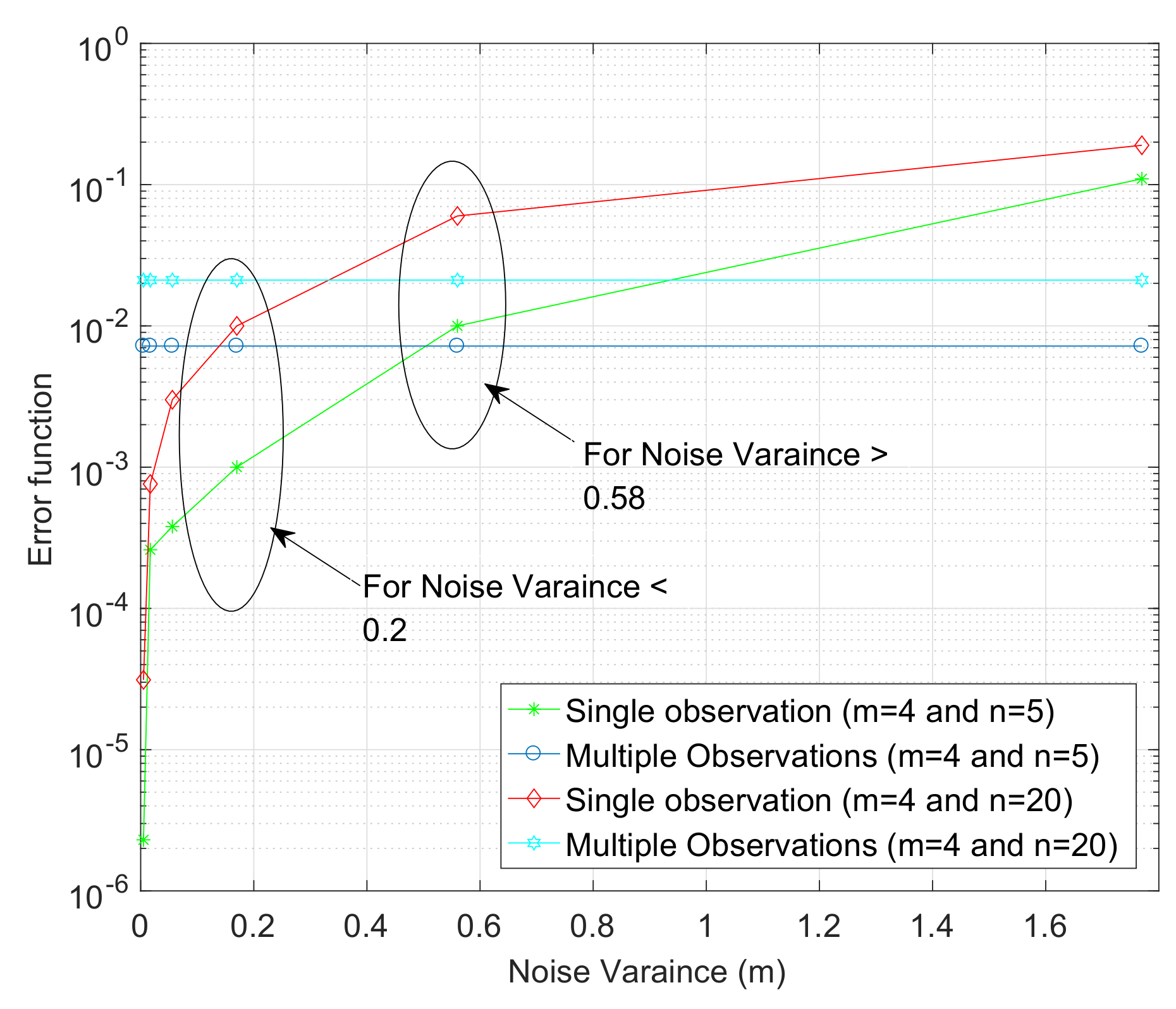 Sensors 18 00051 g004