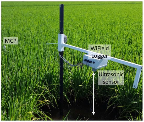Sensors 18 00053 g002 550