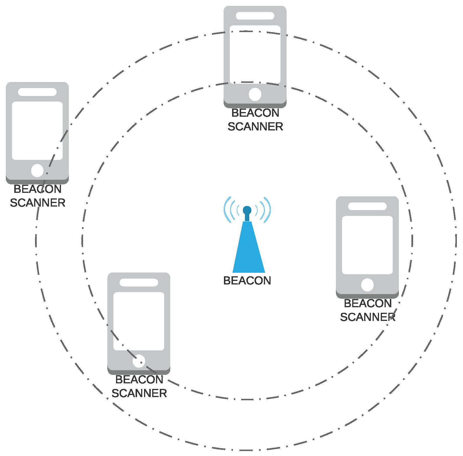 Sensors 18 00057 g001