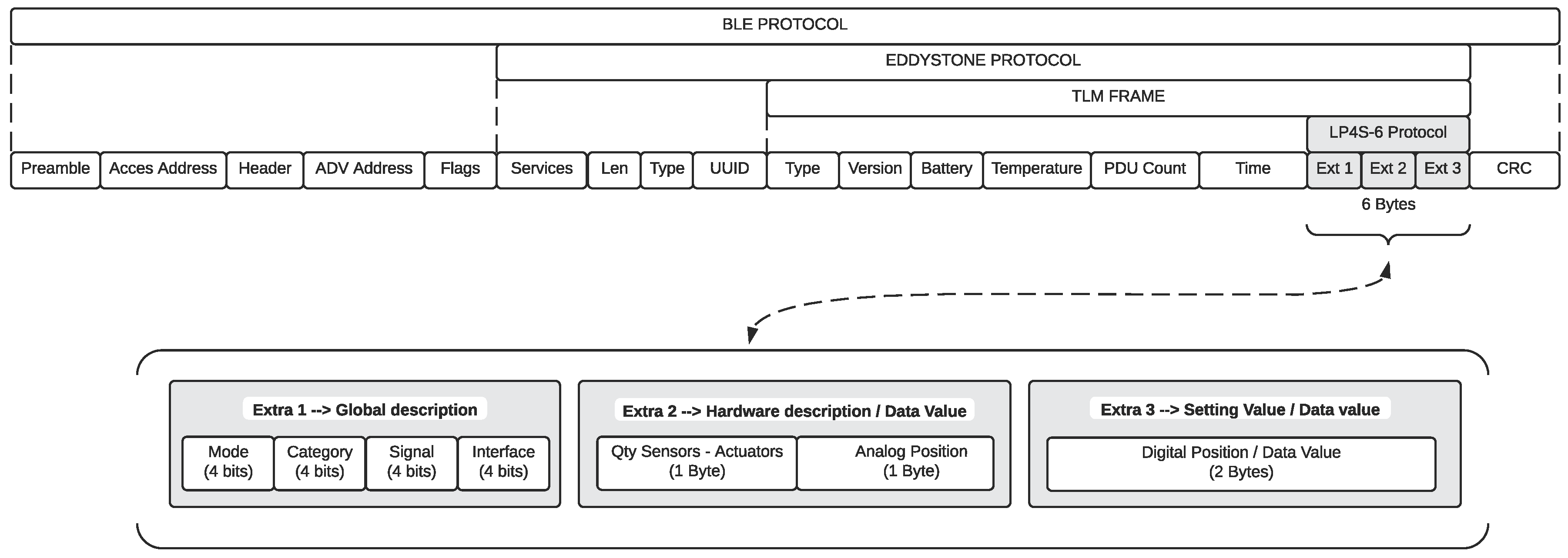 Sensors 18 00057 g012