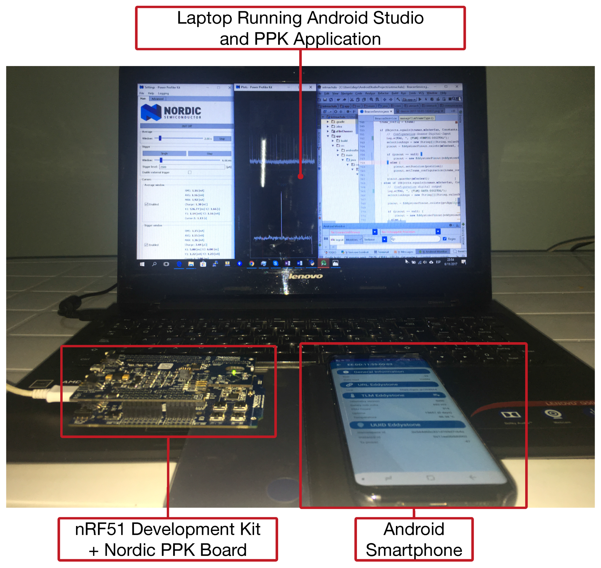Sensors 18 00057 g017