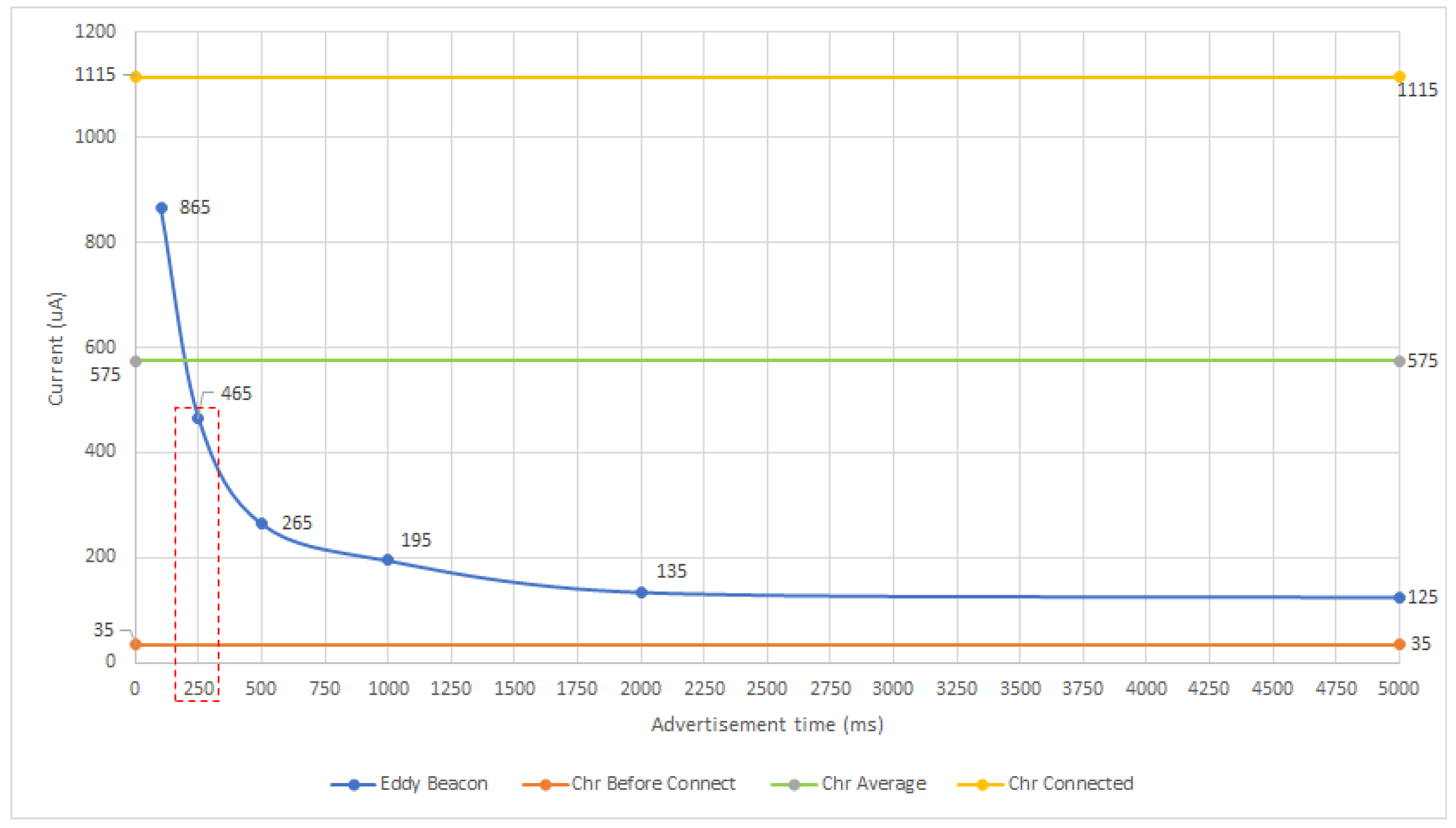 Sensors 18 00057 g024