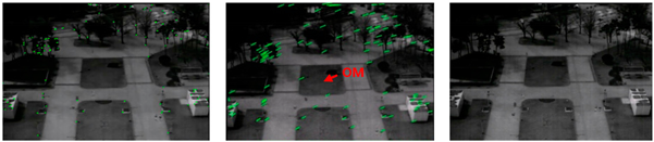 Sensors 18 00060 i007