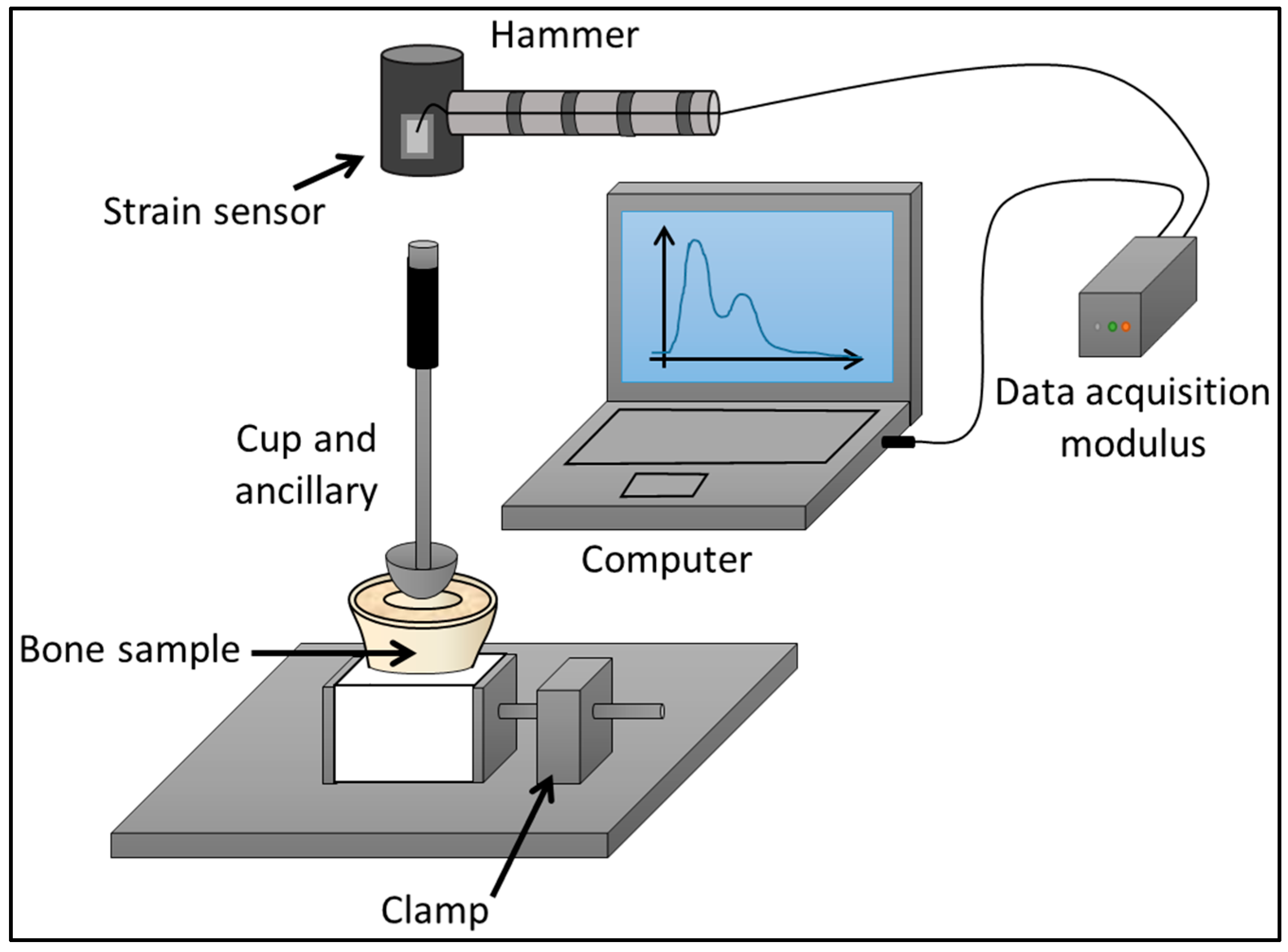 Sensors 18 00062 g001 Sensors 18 00062 g001