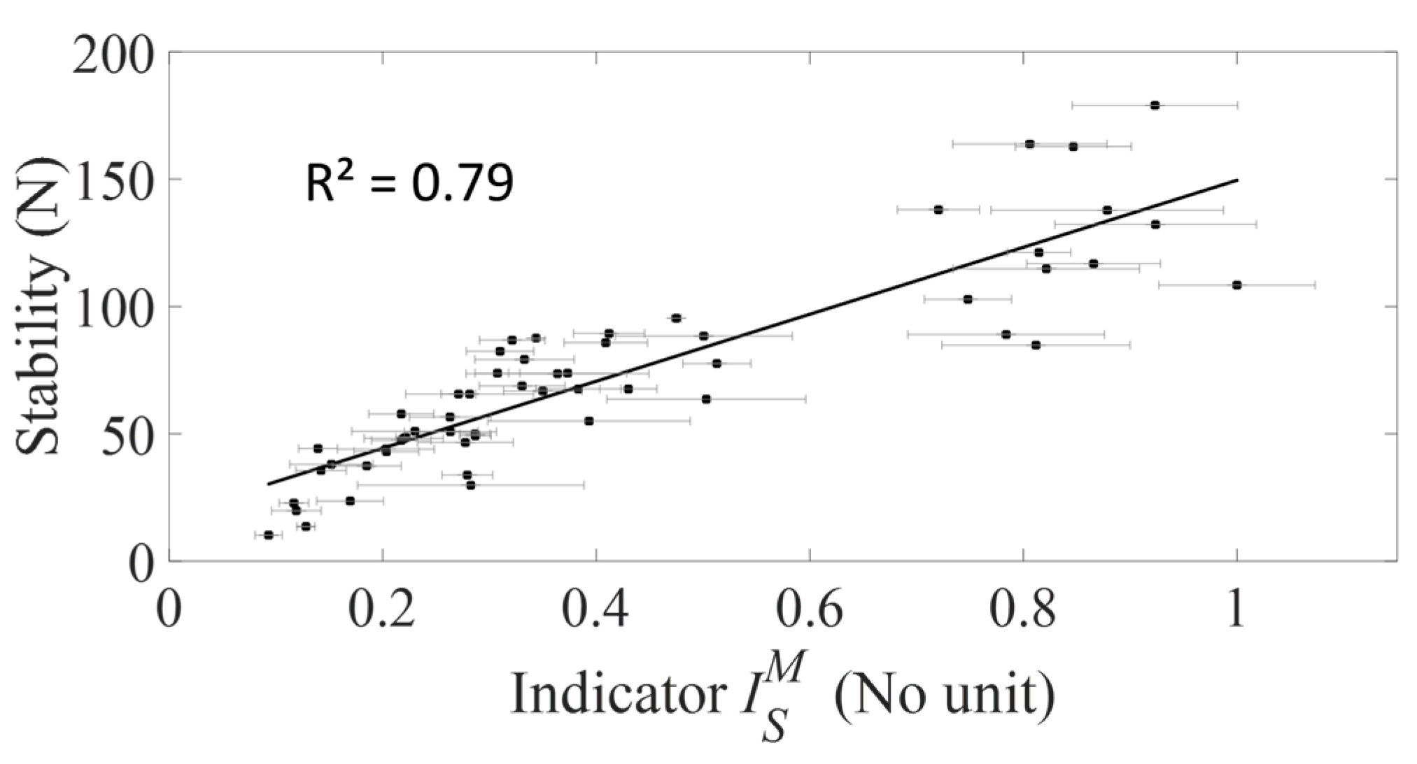 Sensors 18 00062 g006 Sensors 18 00062 g006
