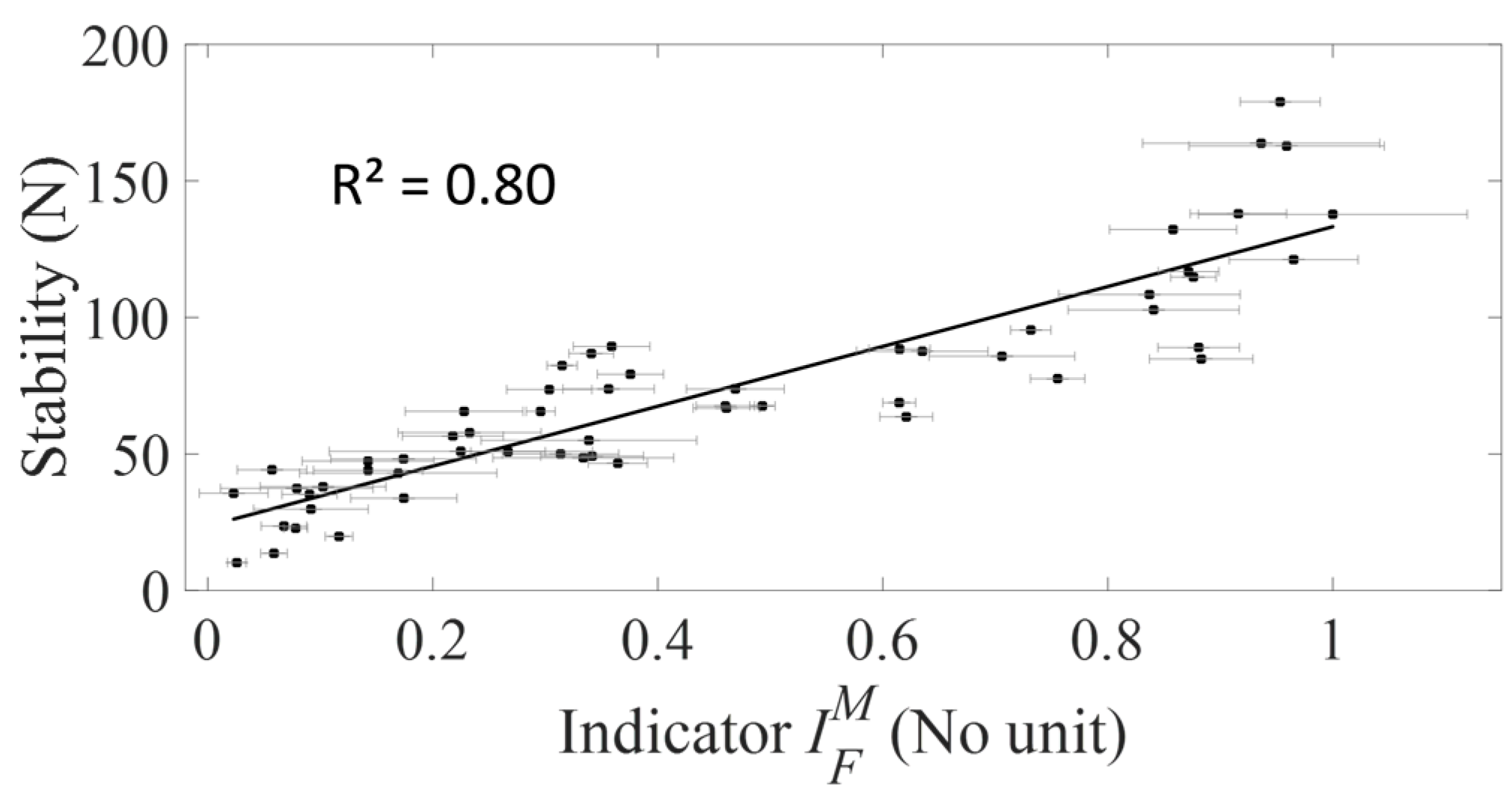 Sensors 18 00062 g007 Sensors 18 00062 g007