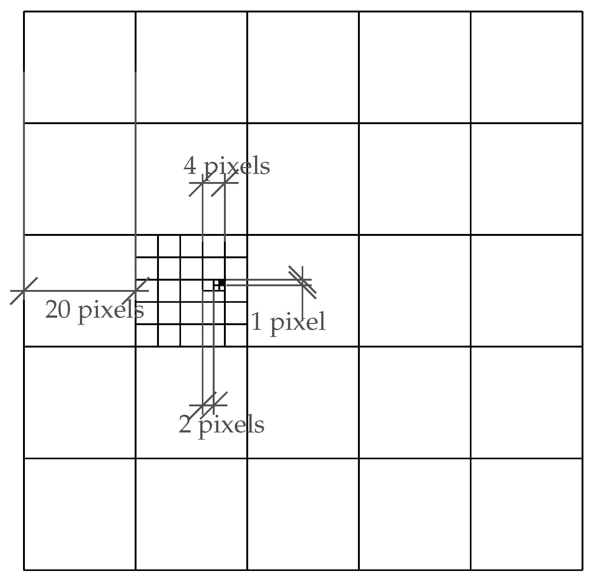 Sensors 18 00063 g006 Sensors 18 00063 g006
