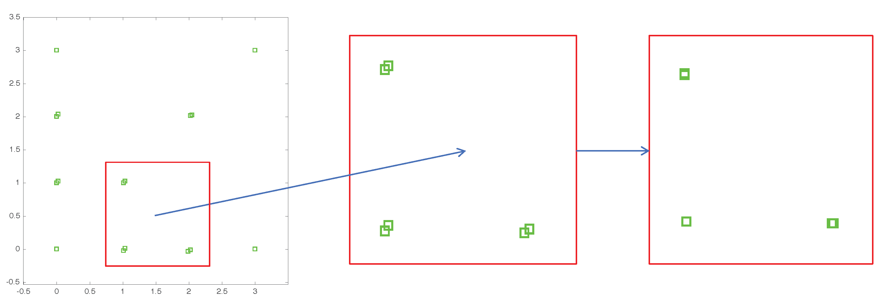 Sensors 18 00063 g010 Sensors 18 00063 g010