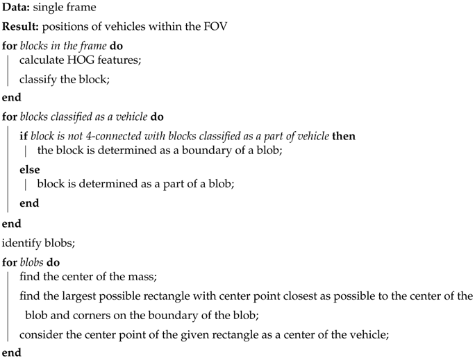Sensors 18 00069 i001