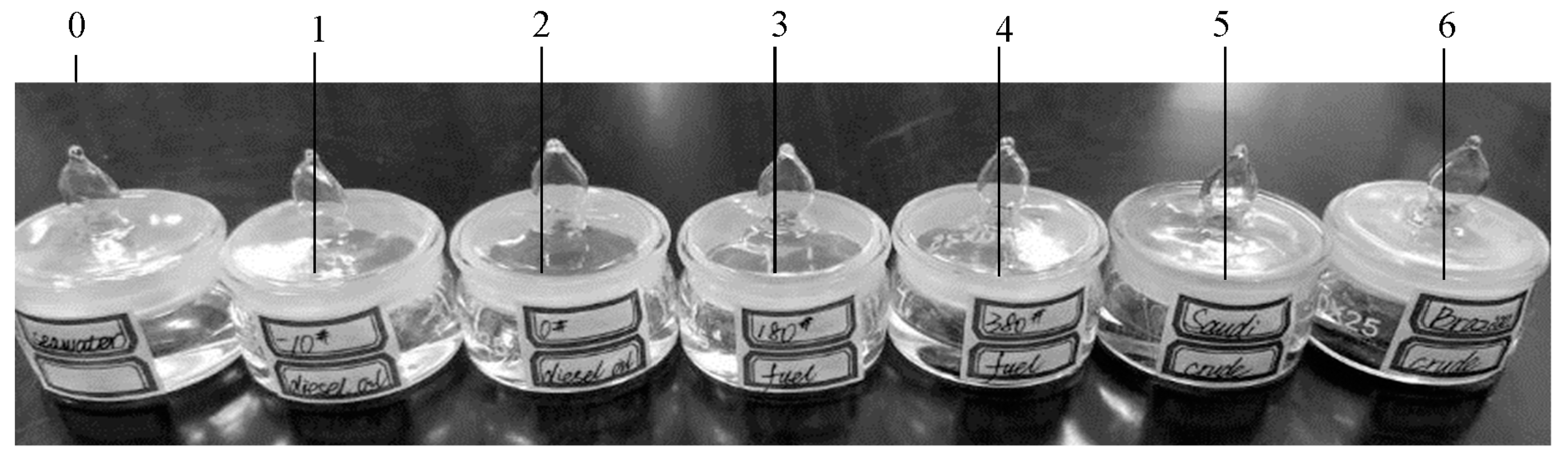 Sensors 18 00070 g003