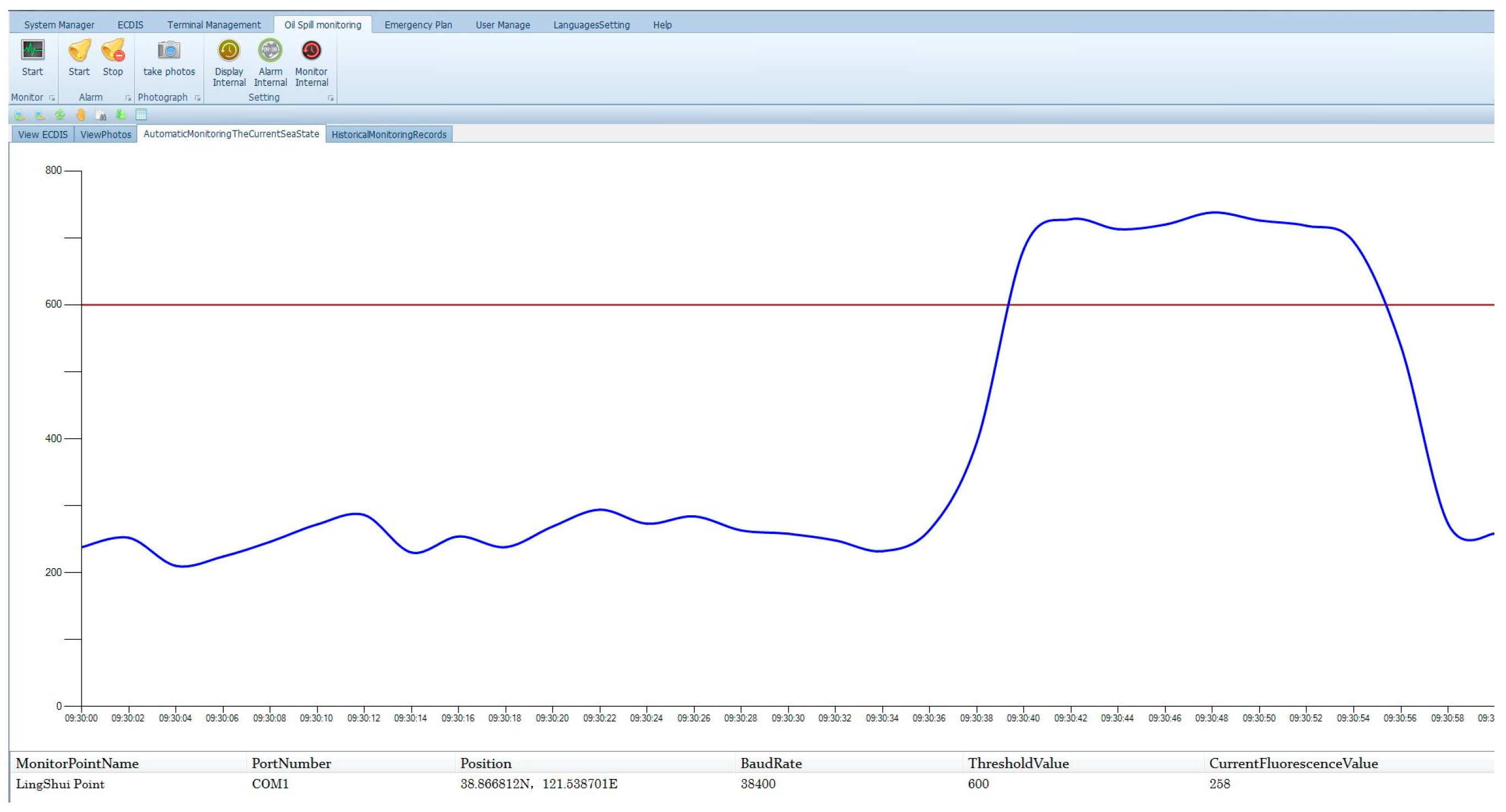 Sensors 18 00070 g012
