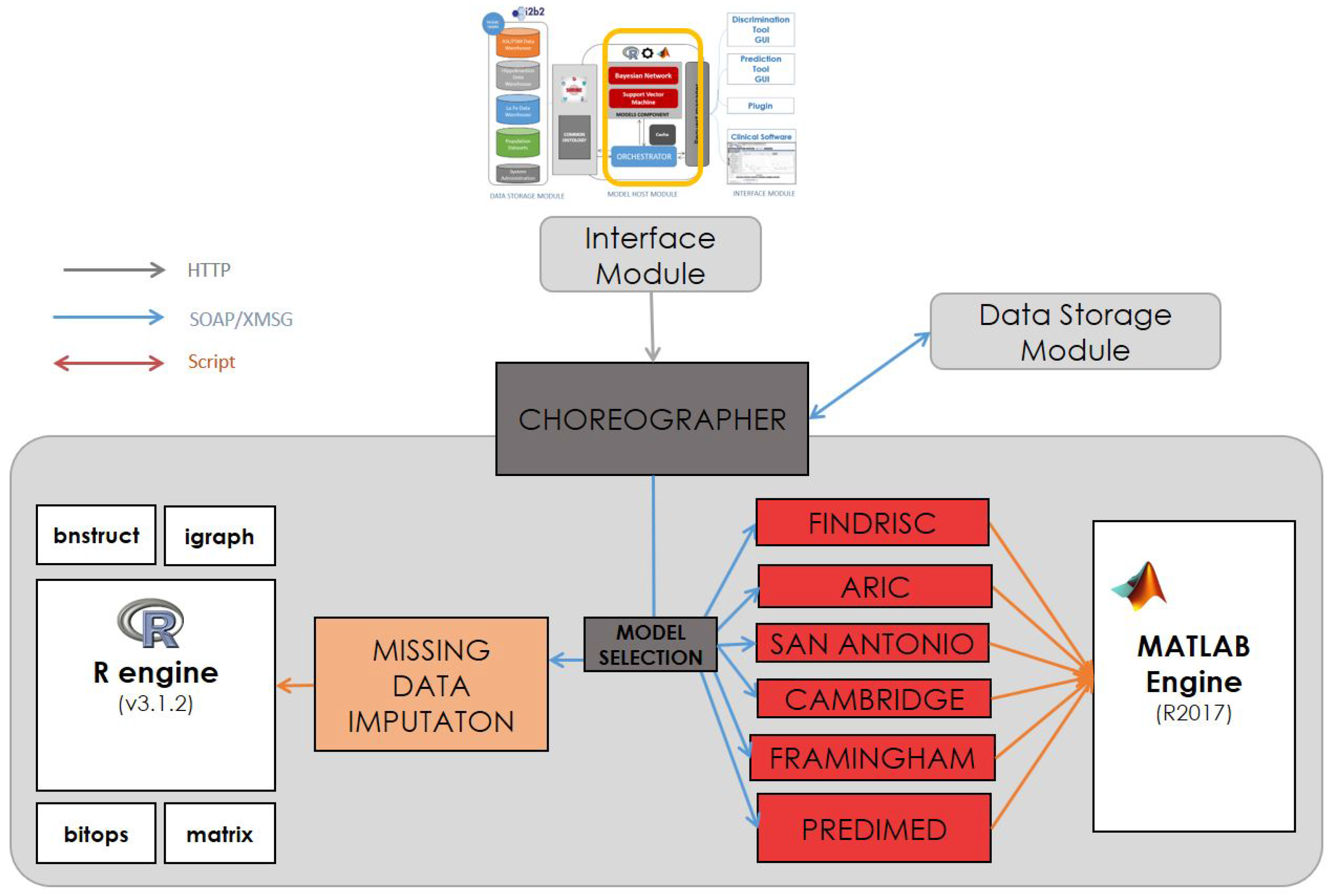 Sensors 18 00079 g004