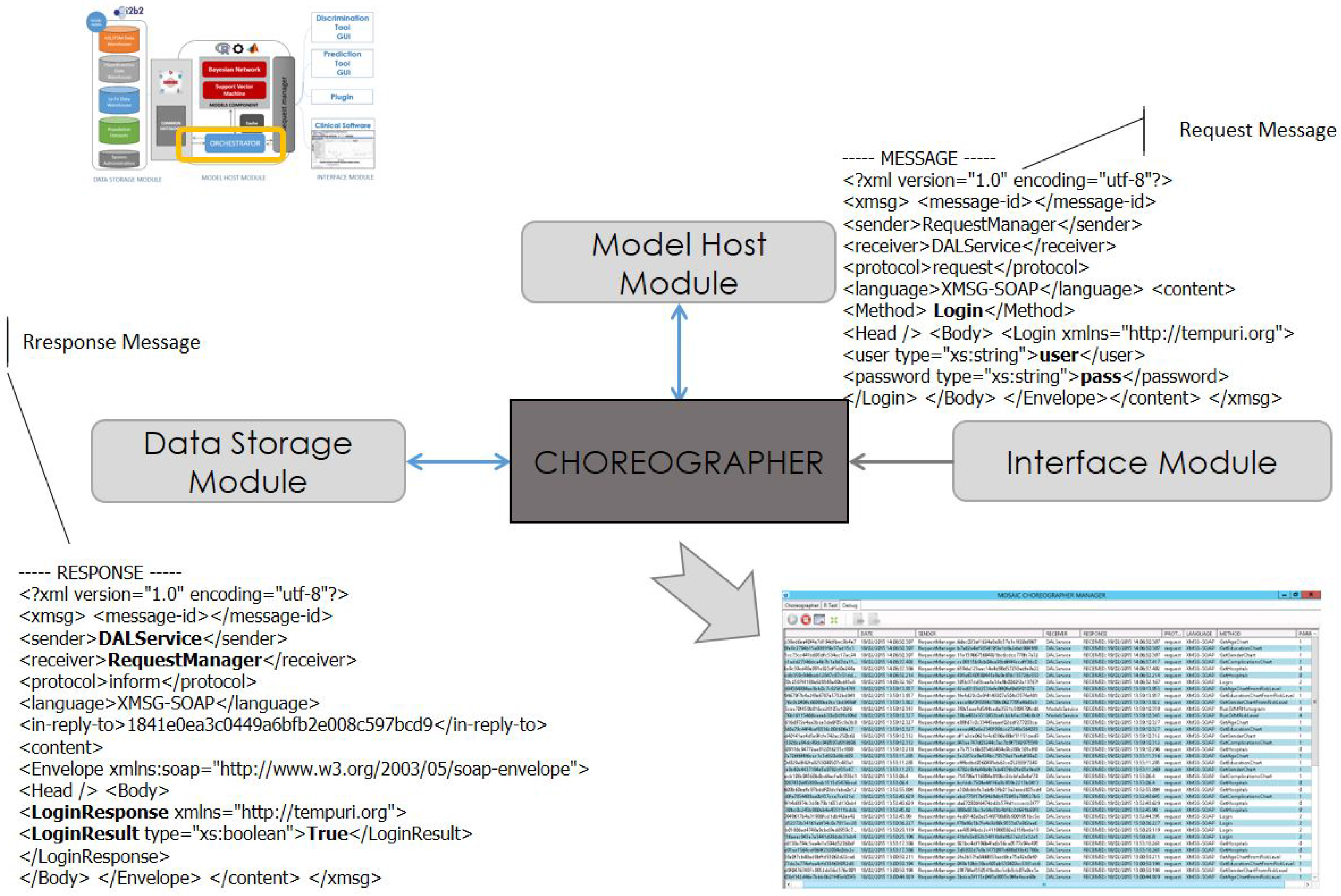 Sensors 18 00079 g005