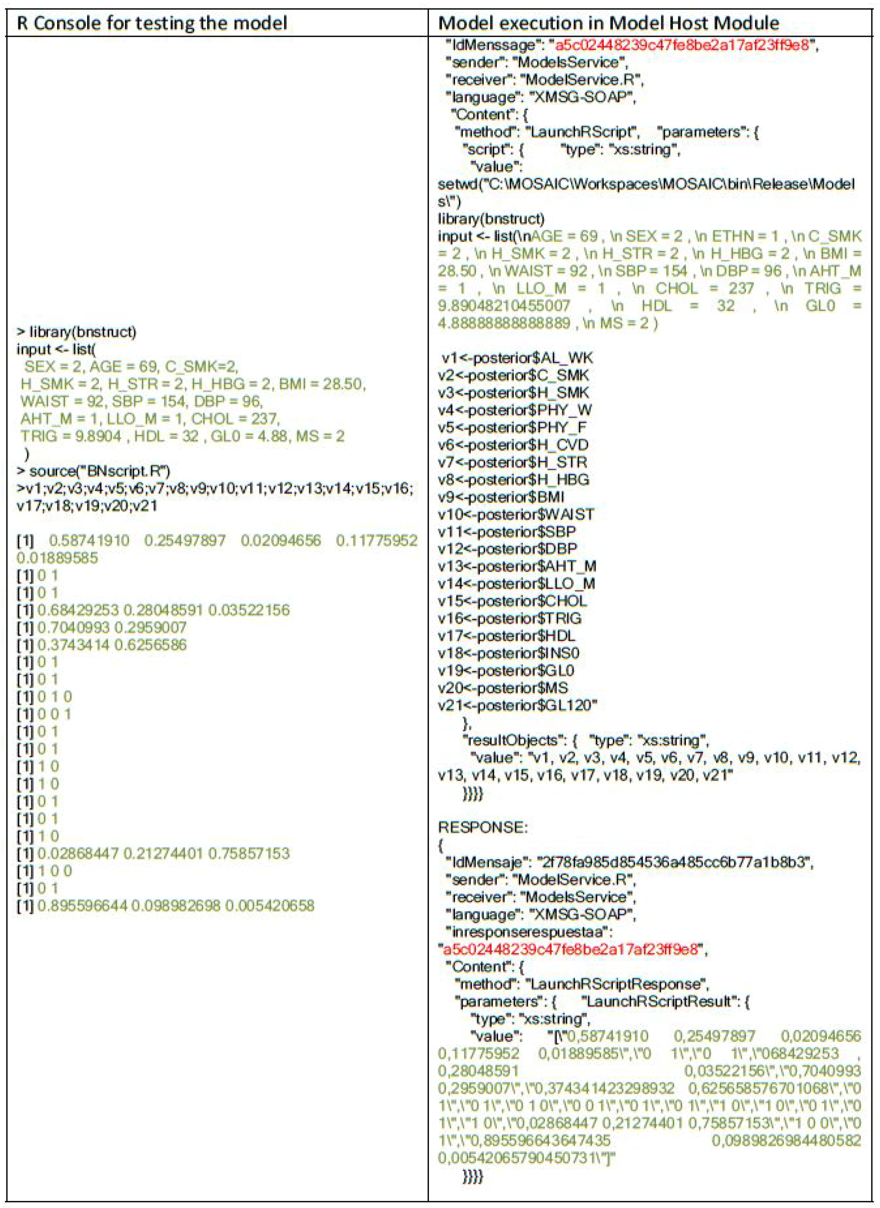 Sensors 18 00079 g007