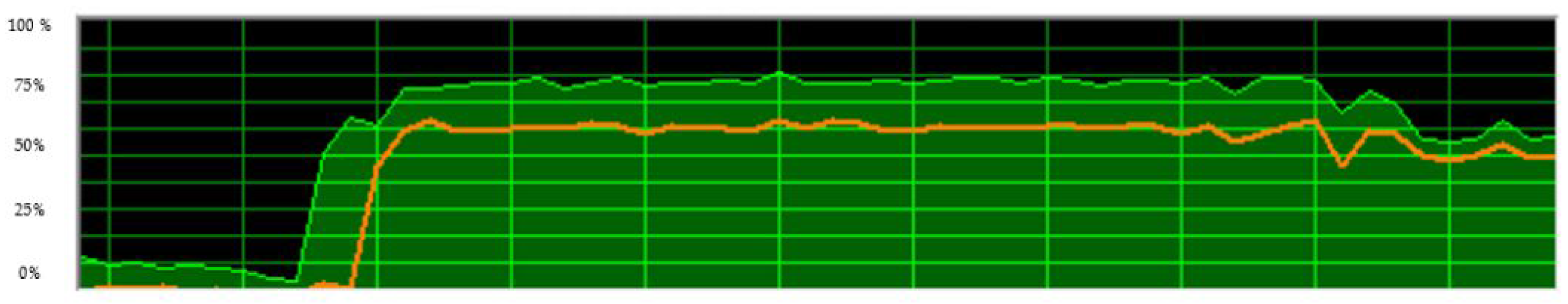 Sensors 18 00079 g008