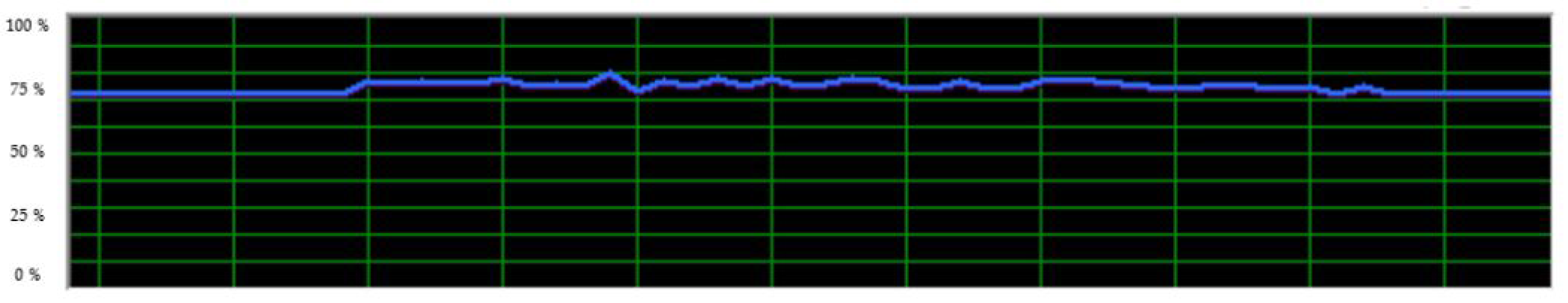 Sensors 18 00079 g009