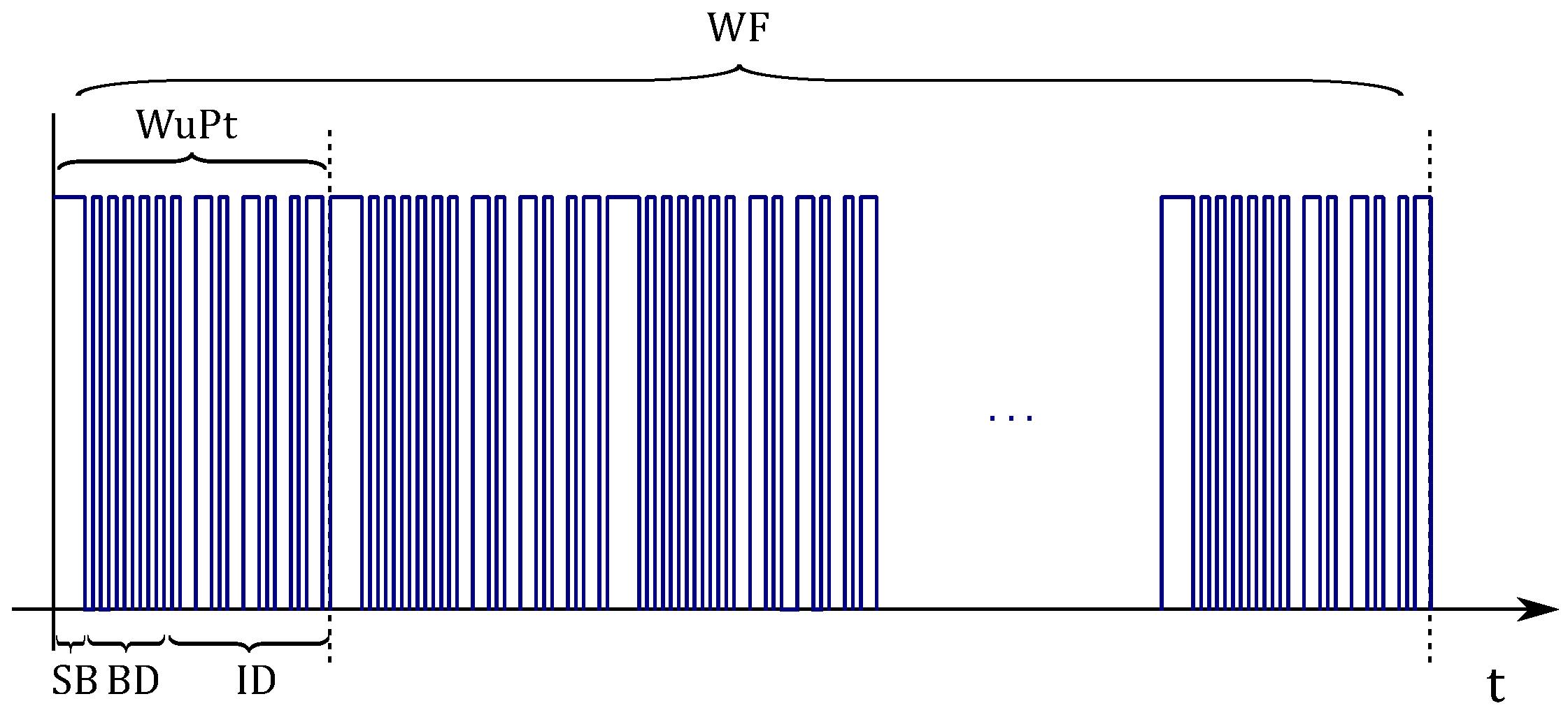 Sensors 18 00086 g011