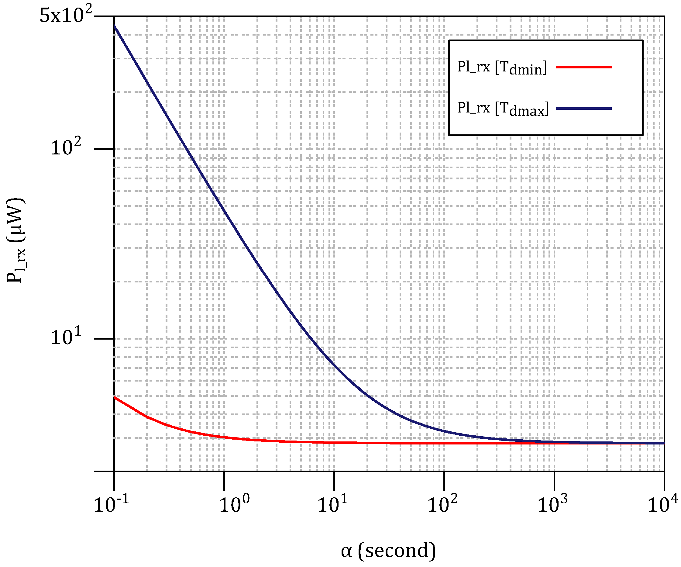 Sensors 18 00086 g018