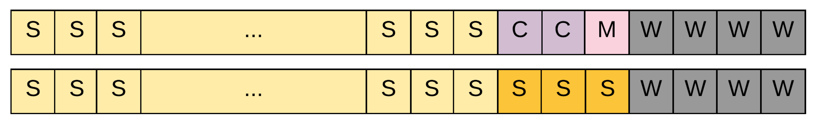 Sensors 18 00087 g005