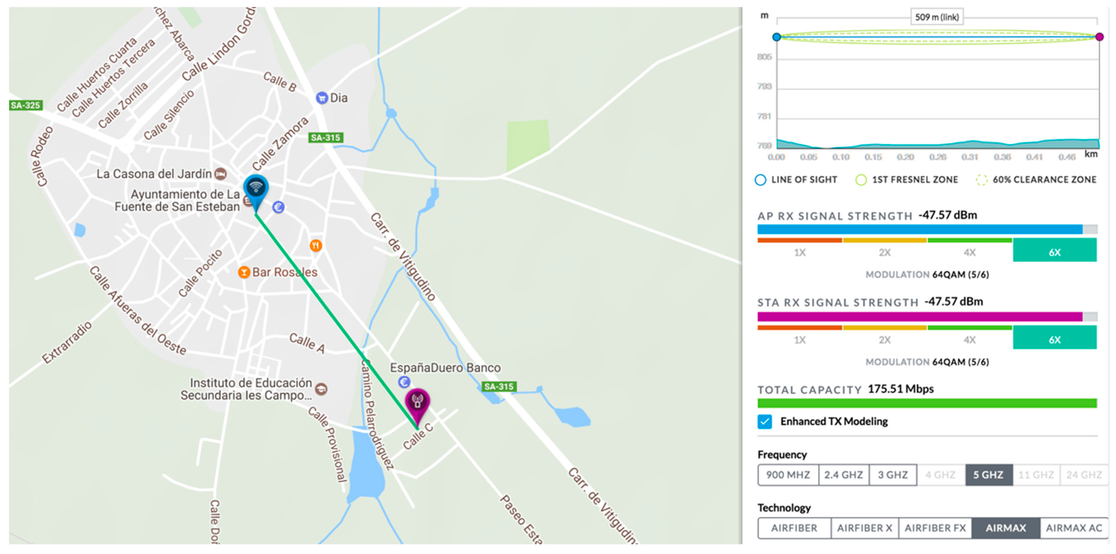 Sensors 18 00108 g005