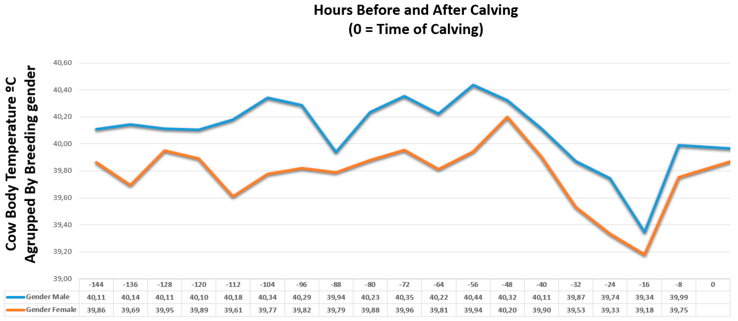 Sensors 18 00108 g013