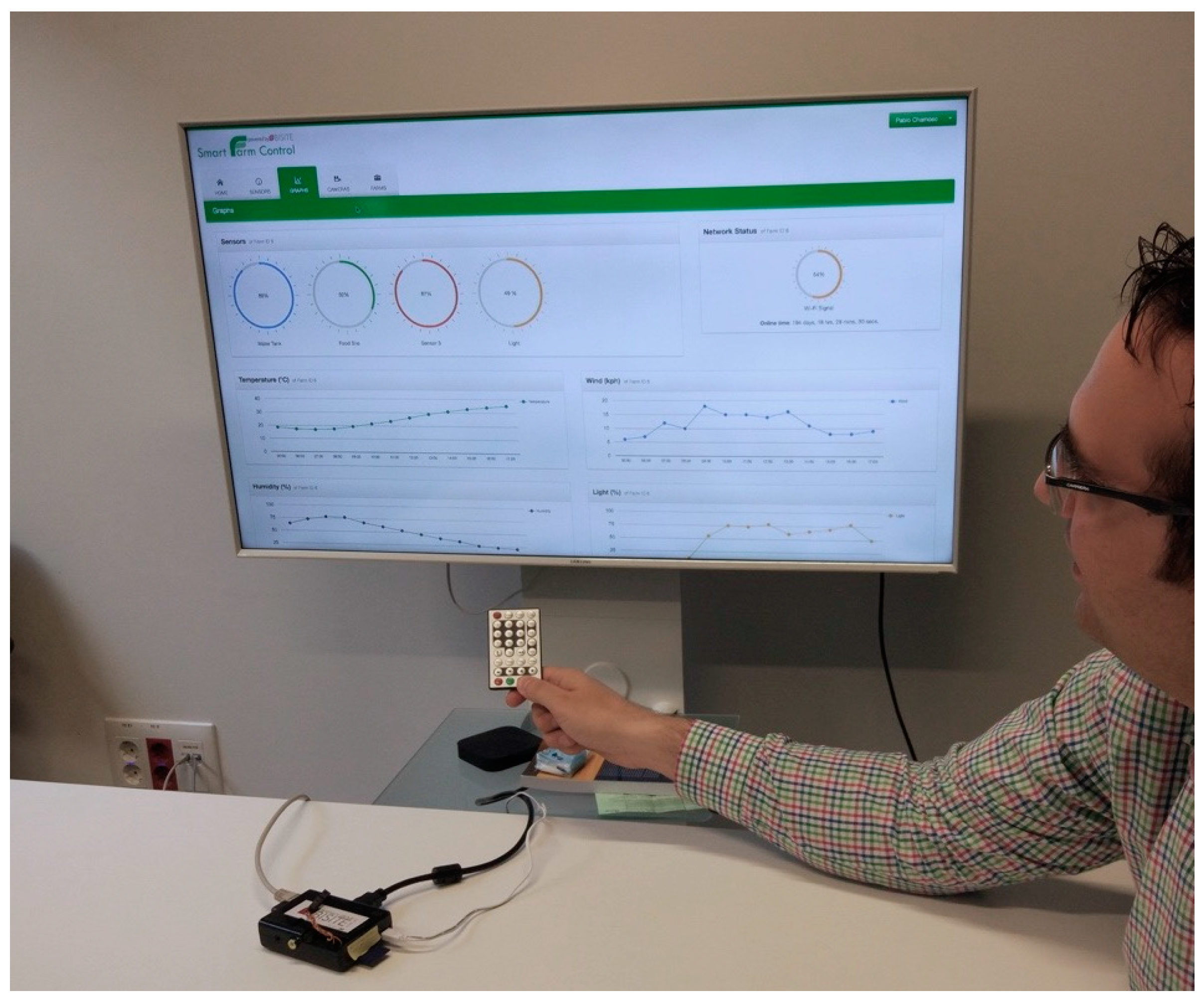 Sensors 18 00108 g014