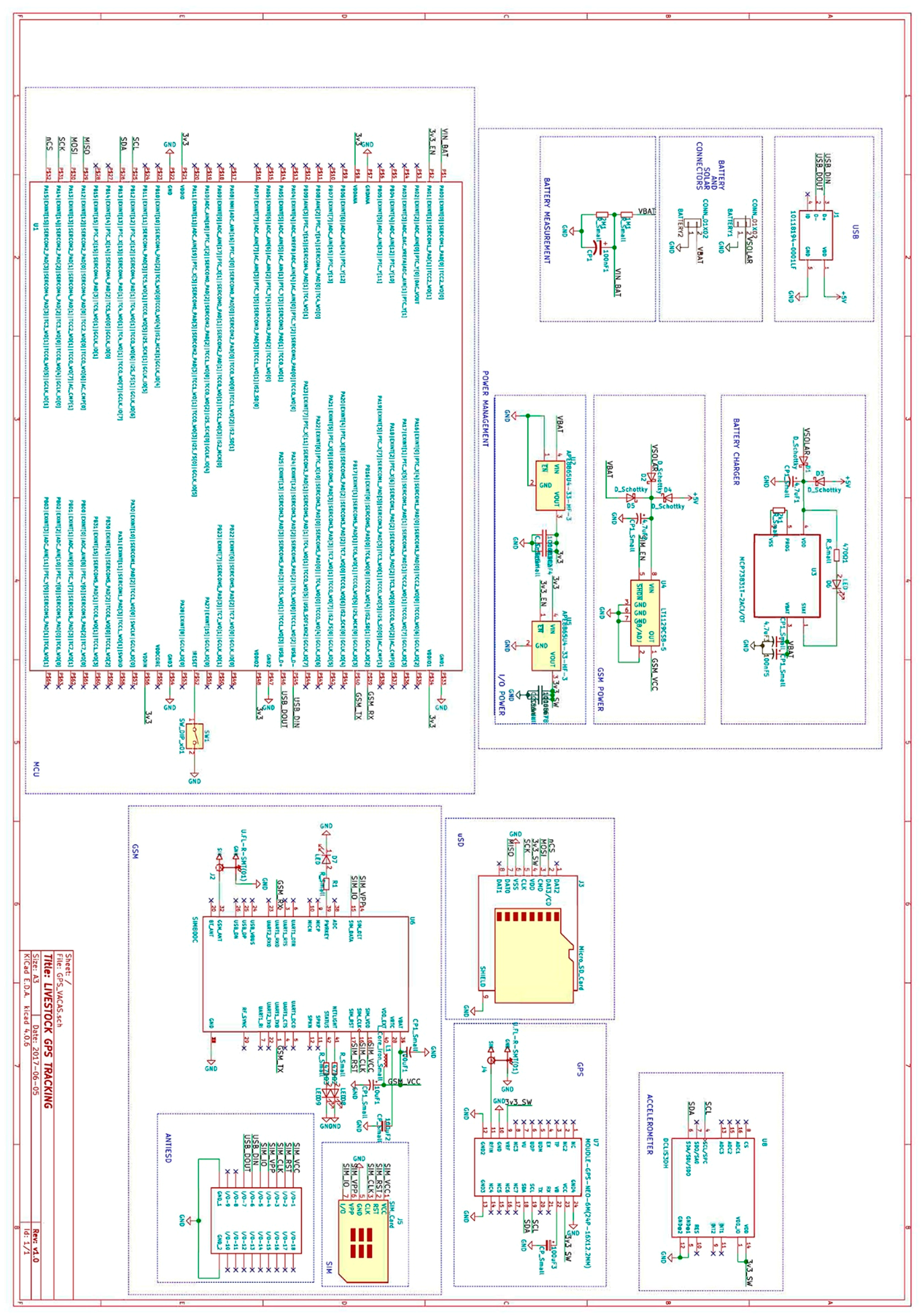 Sensors 18 00108 g0a2