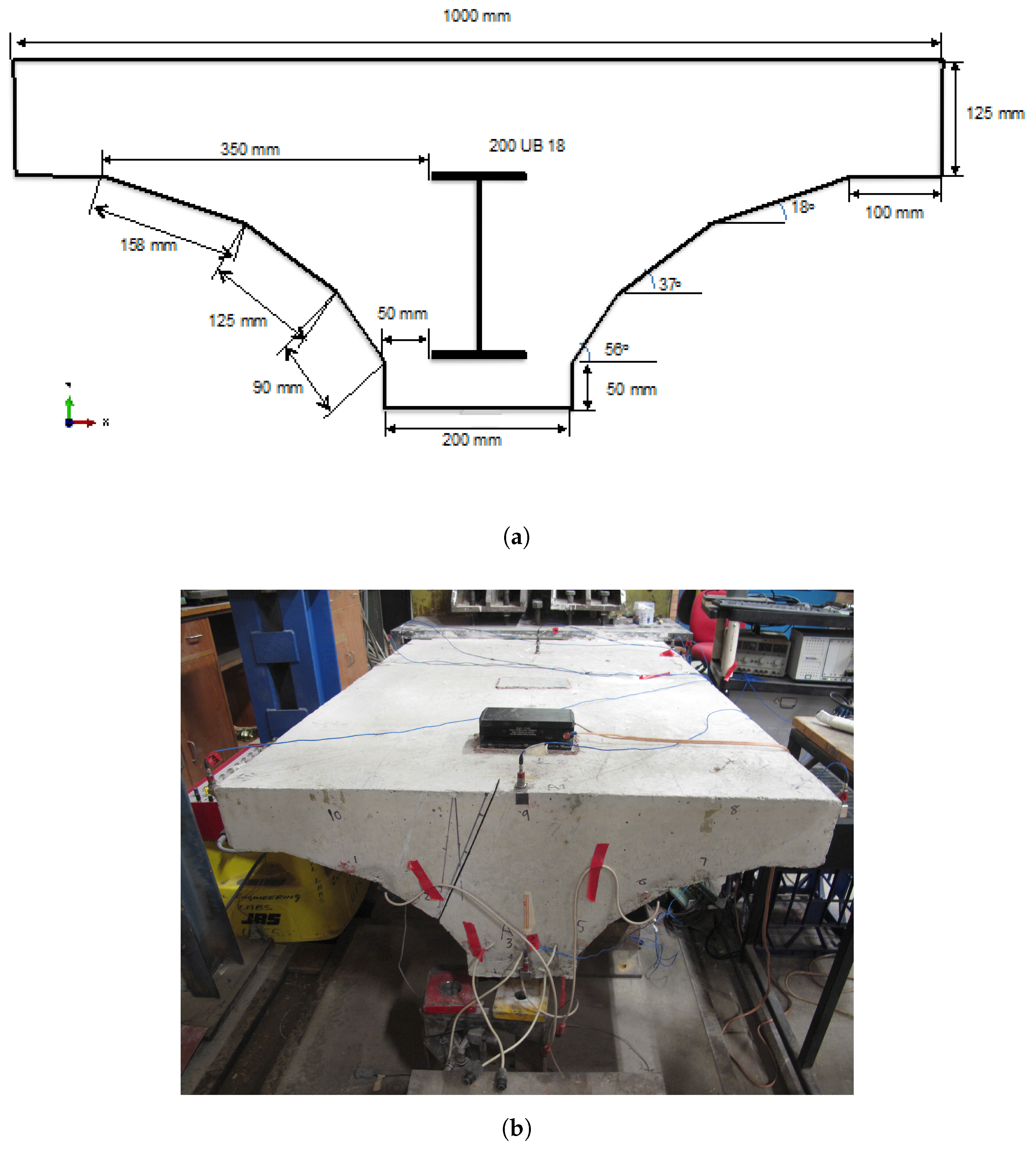 Sensors 18 00111 g003