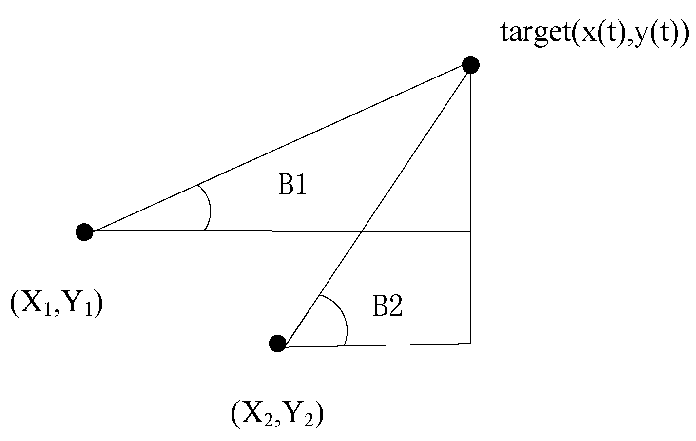 Sensors 18 00112 g004
