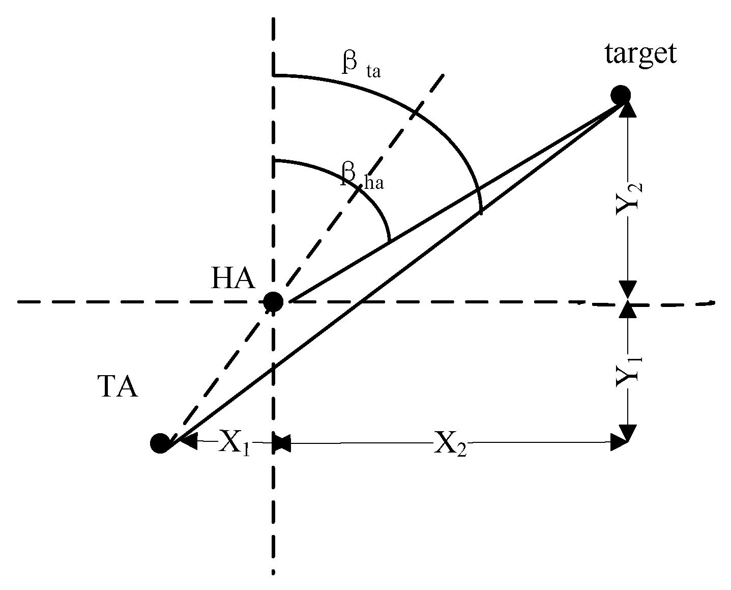 Sensors 18 00112 g007