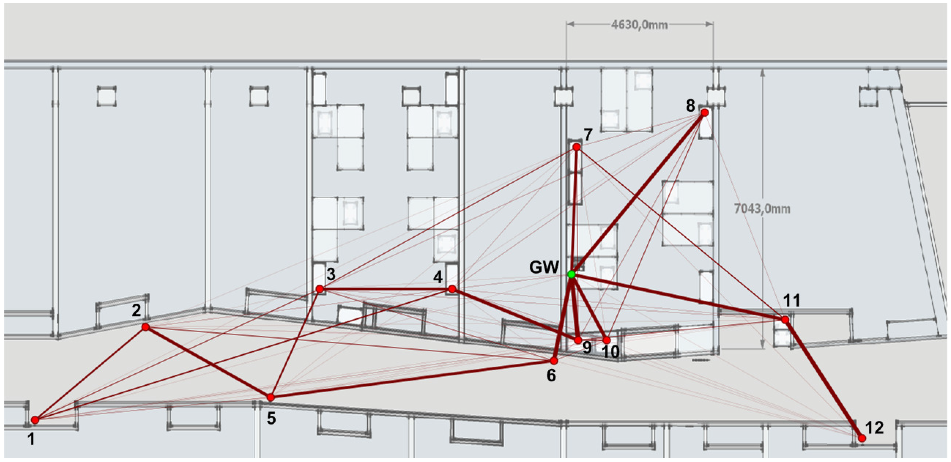 Sensors 18 00115 g010