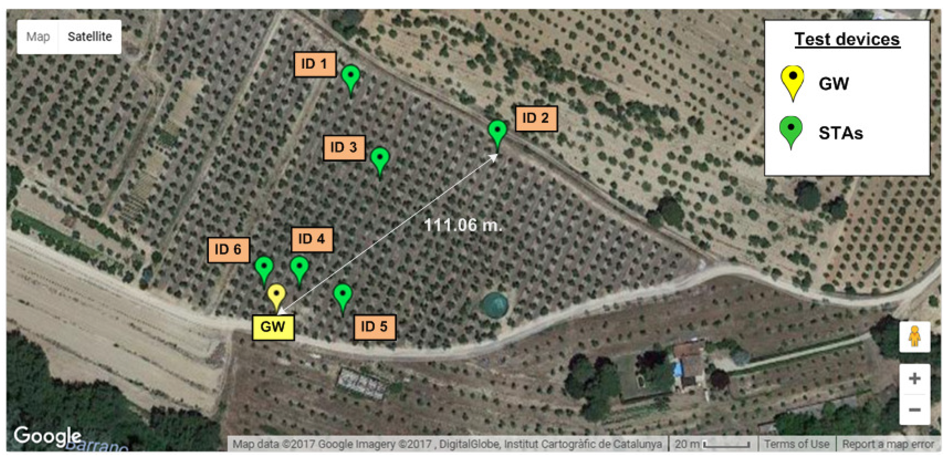 Sensors 18 00115 g015