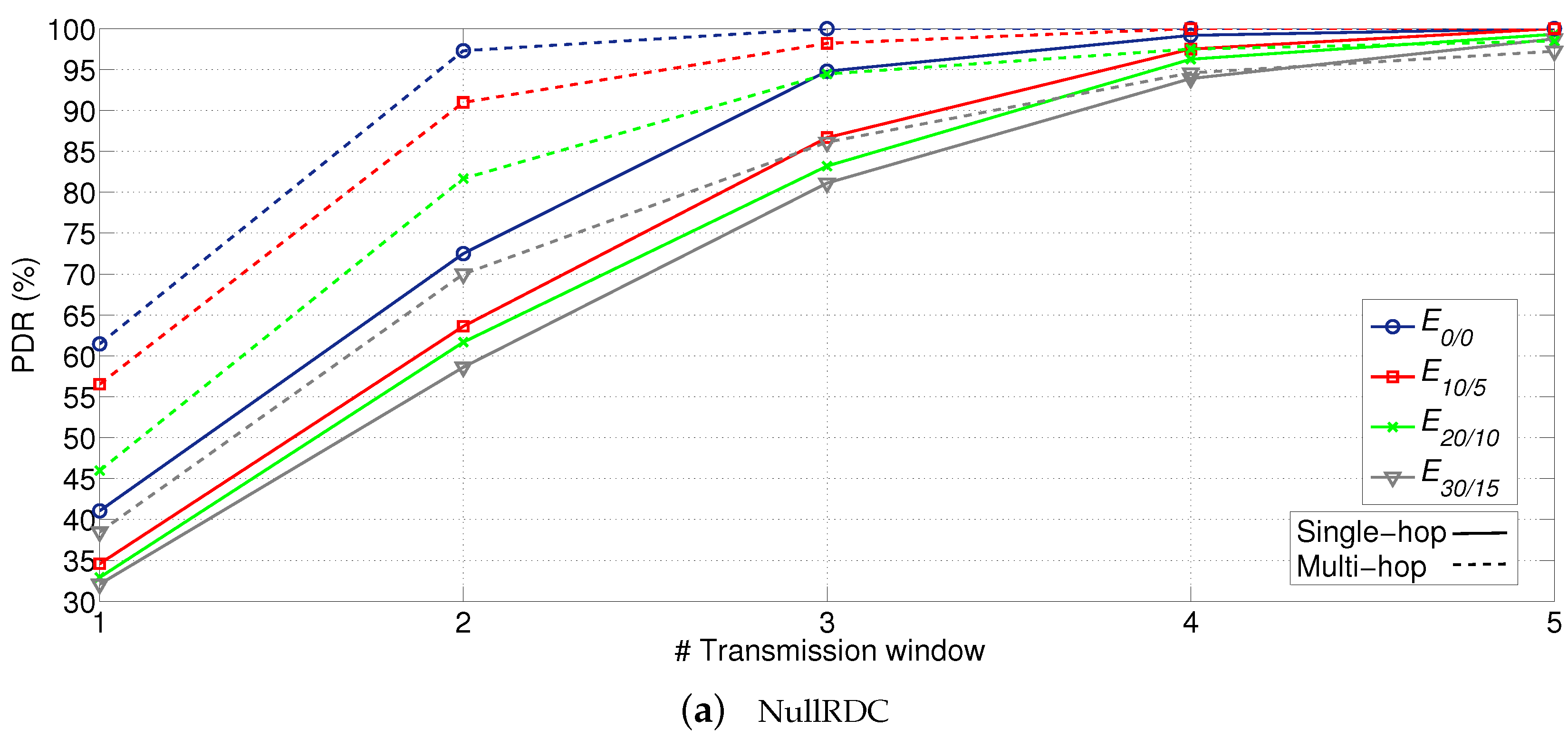 Sensors 18 00115 g016a