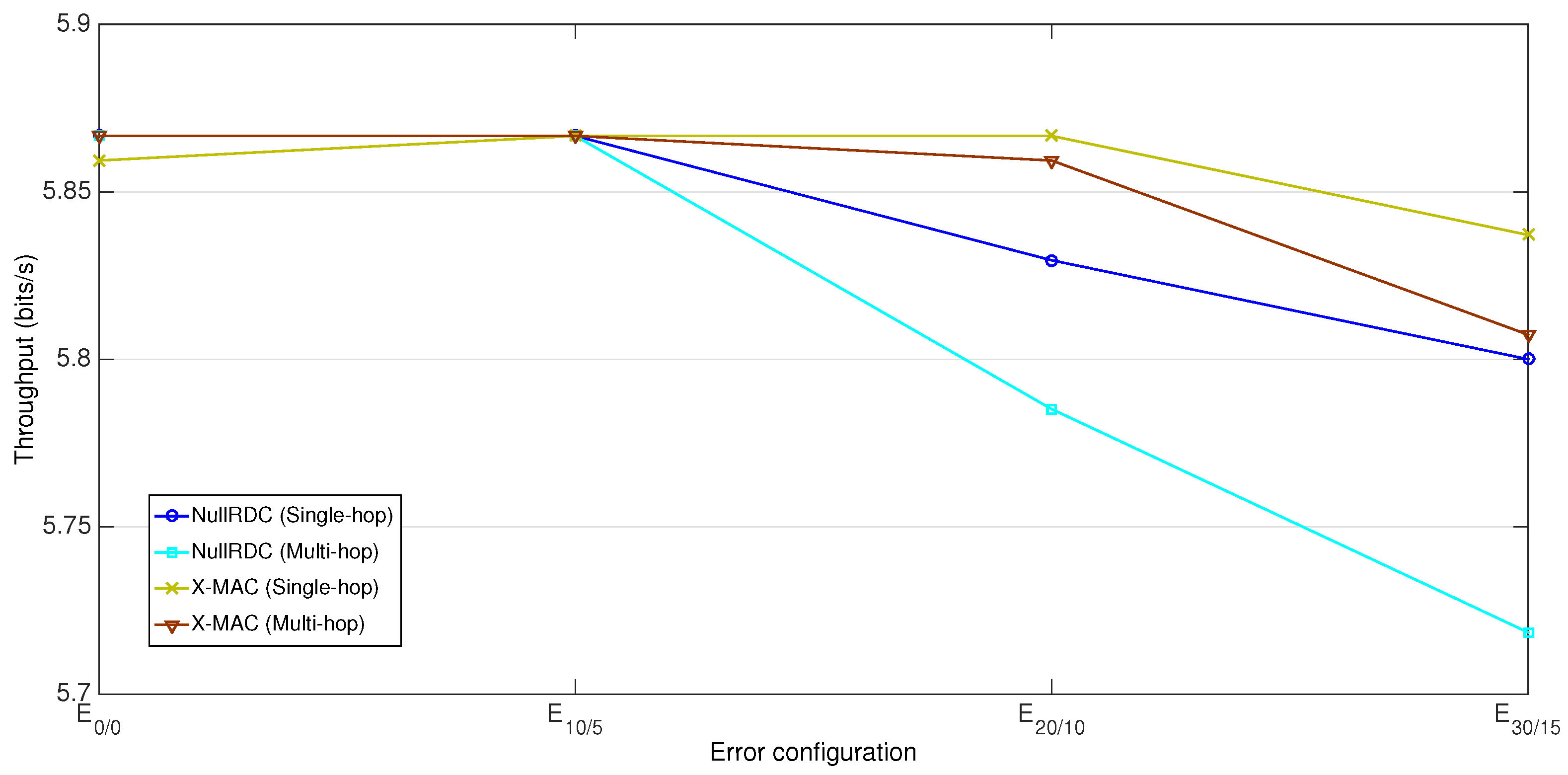 Sensors 18 00115 g020