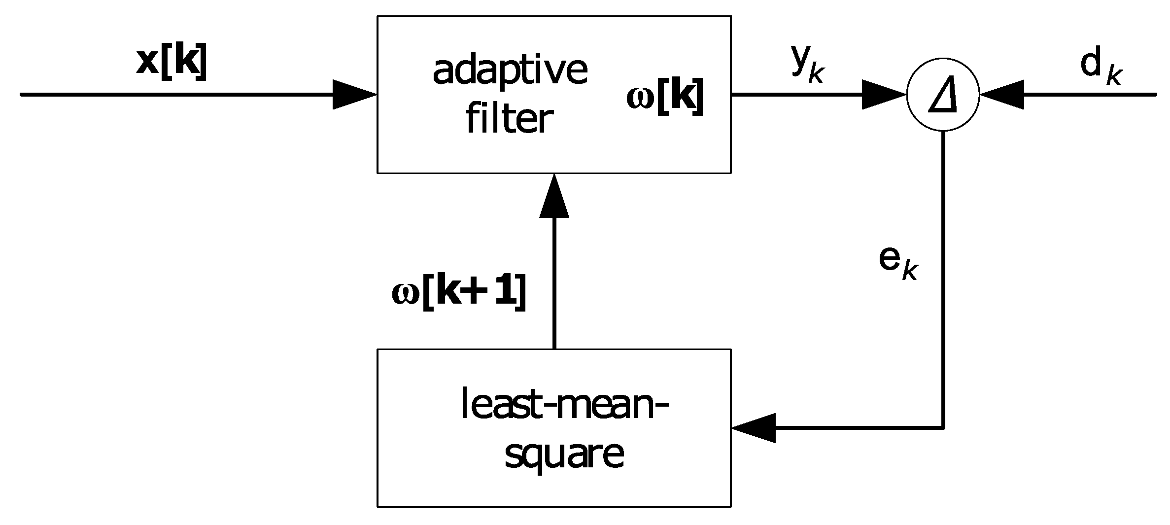 Sensors 18 00126 g008