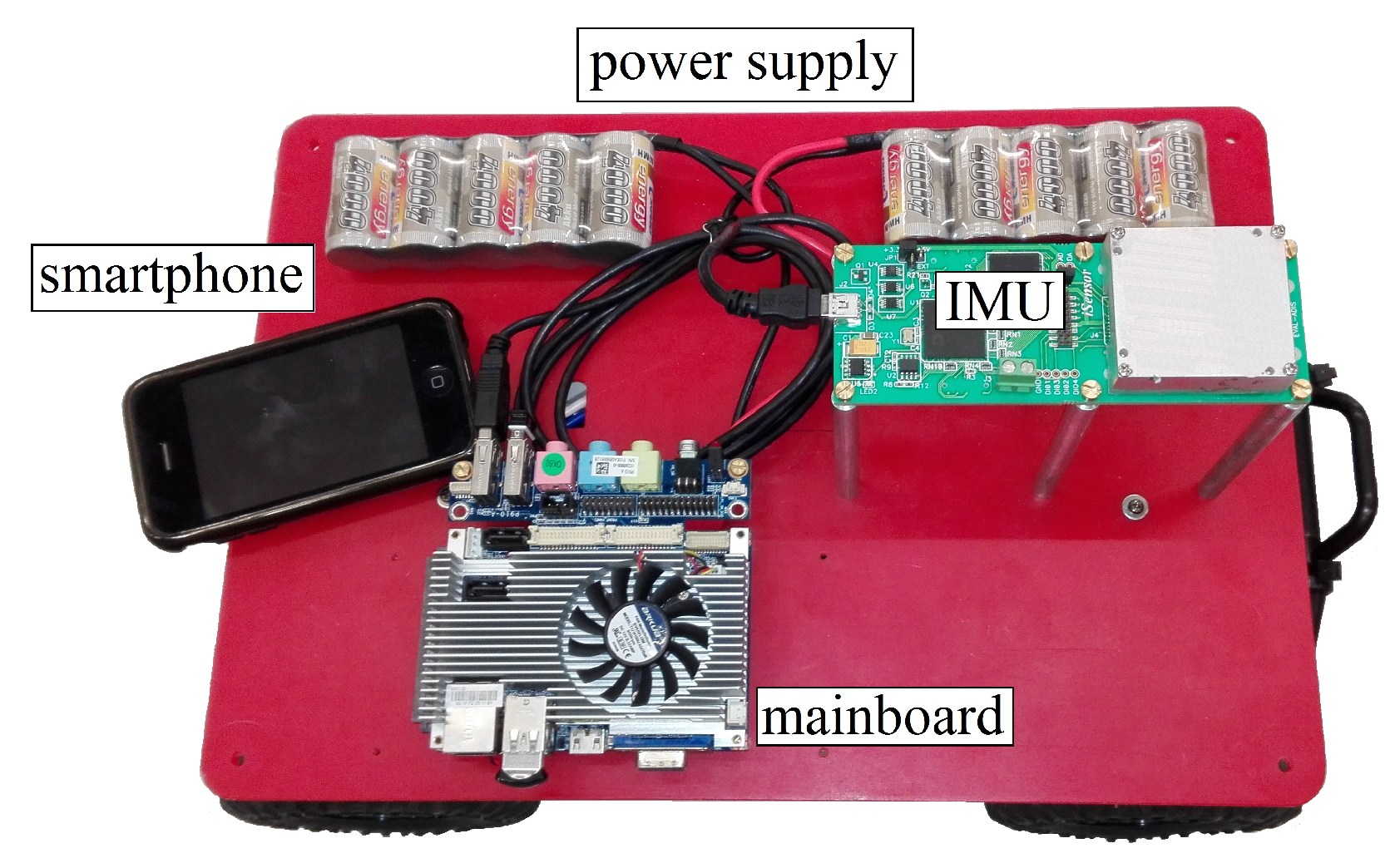 Sensors 18 00126 g011
