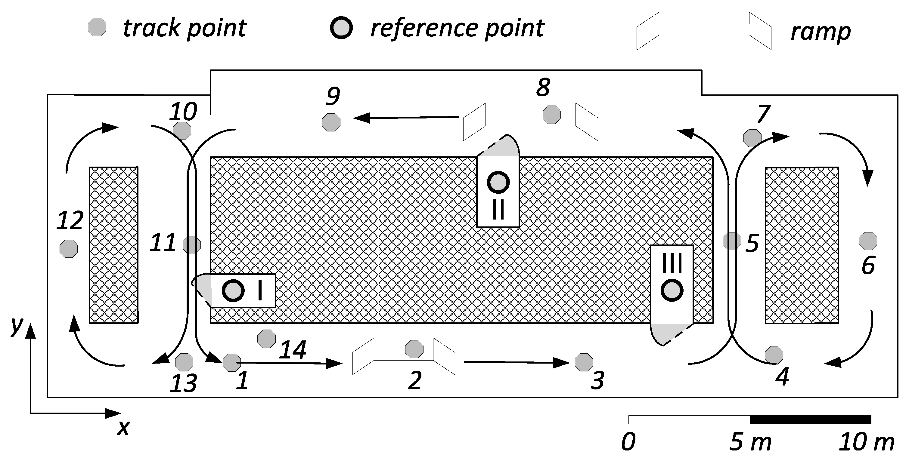 Sensors 18 00126 g012