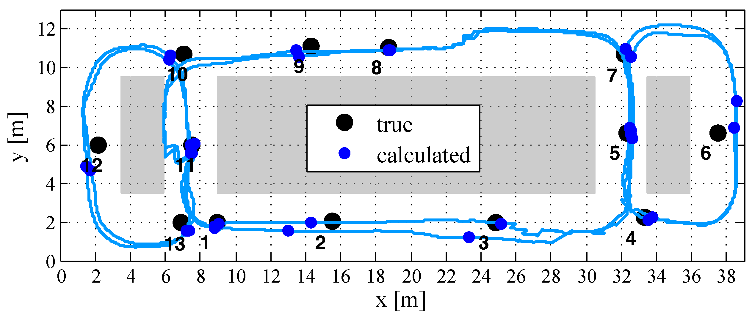 Sensors 18 00126 g013