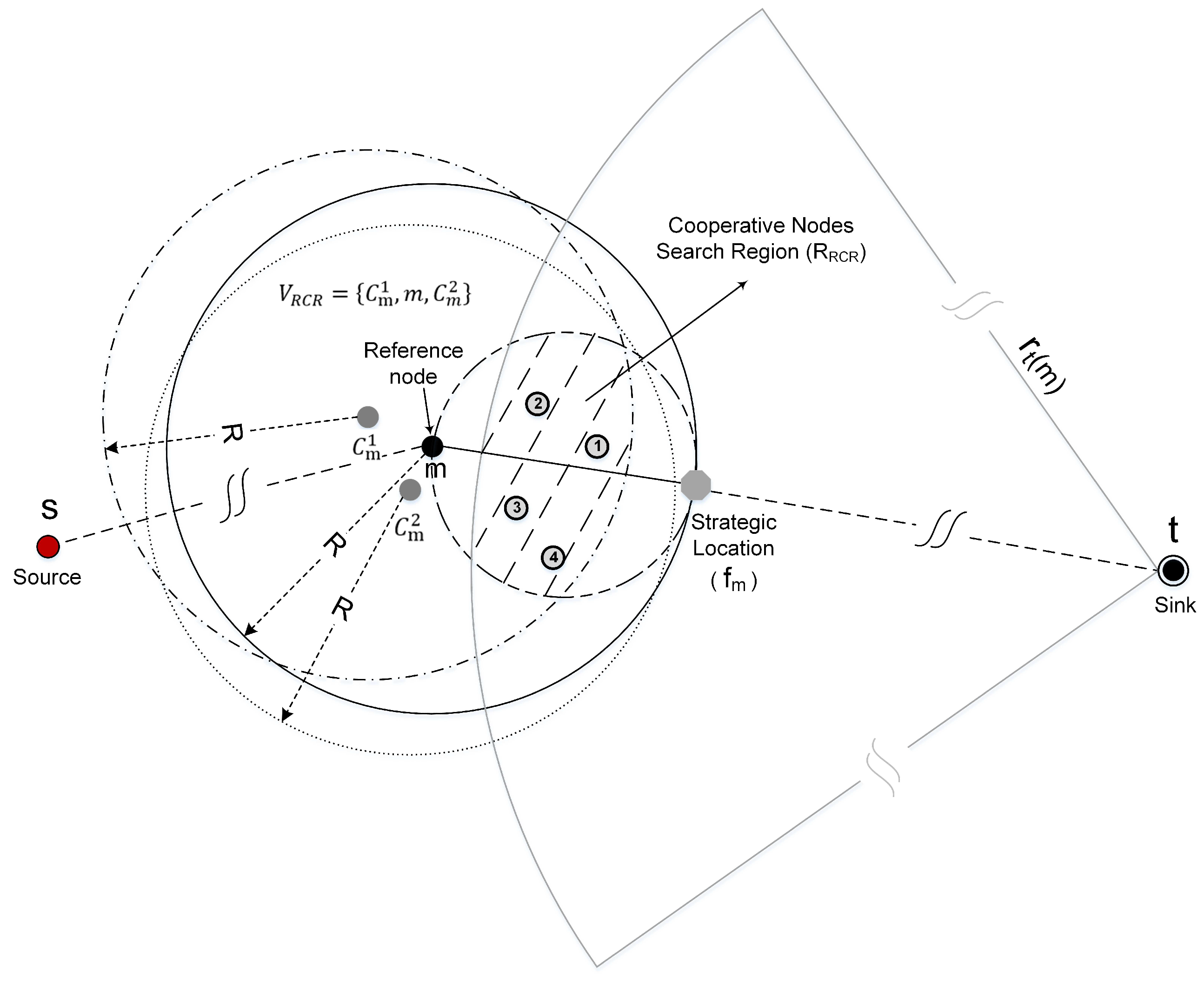 Sensors 18 00127 g001