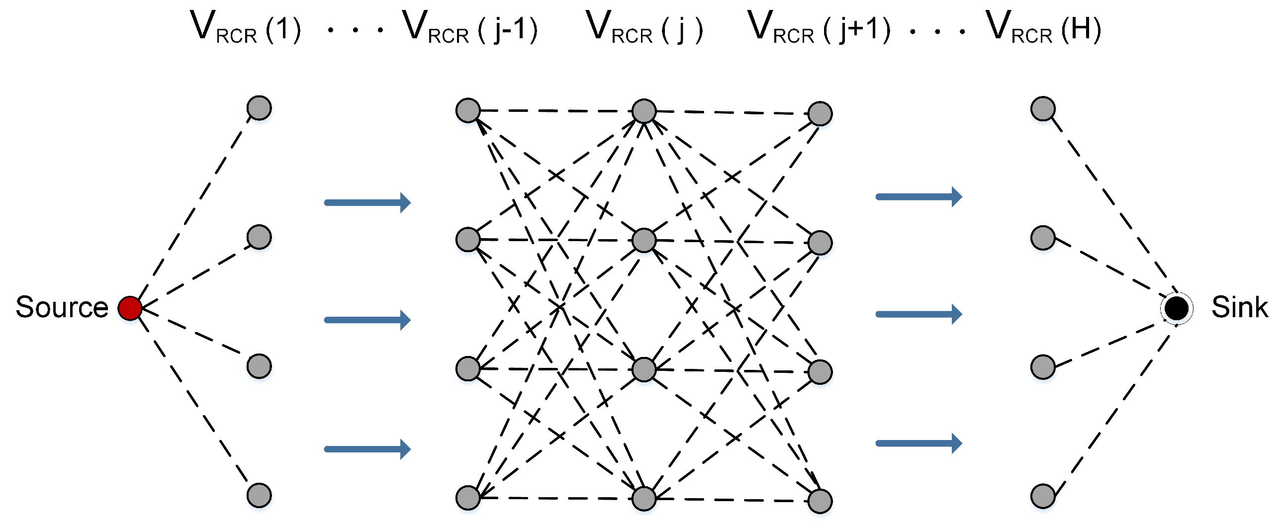 Sensors 18 00127 g002