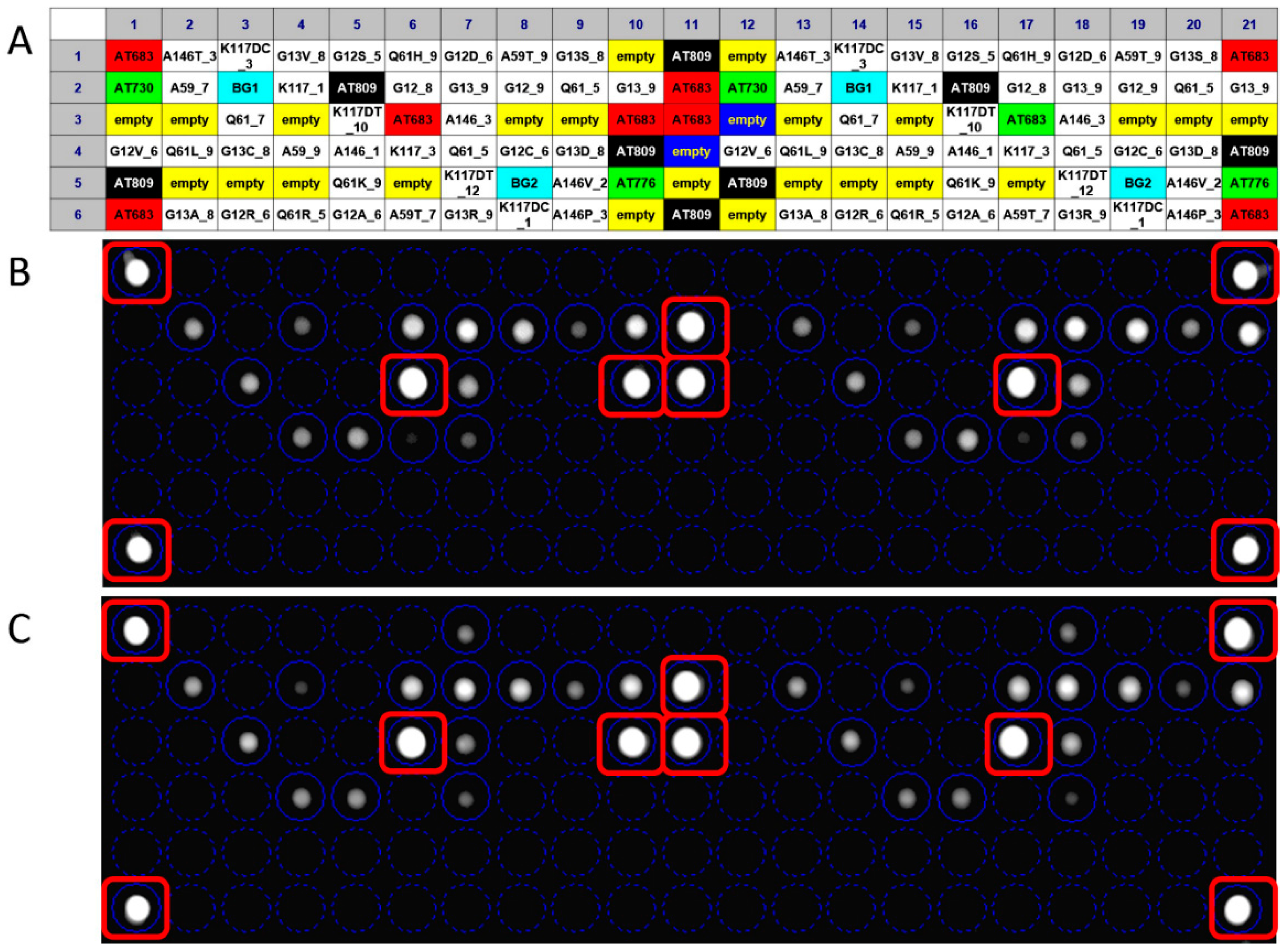 Sensors 18 00131 g004