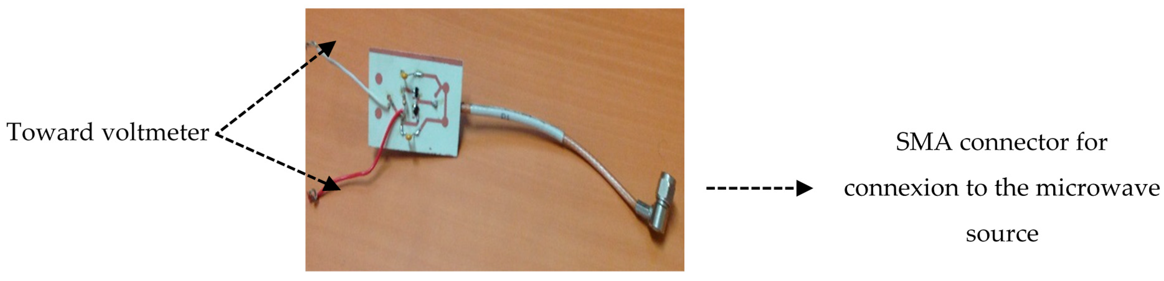 Sensors 18 00133 g015