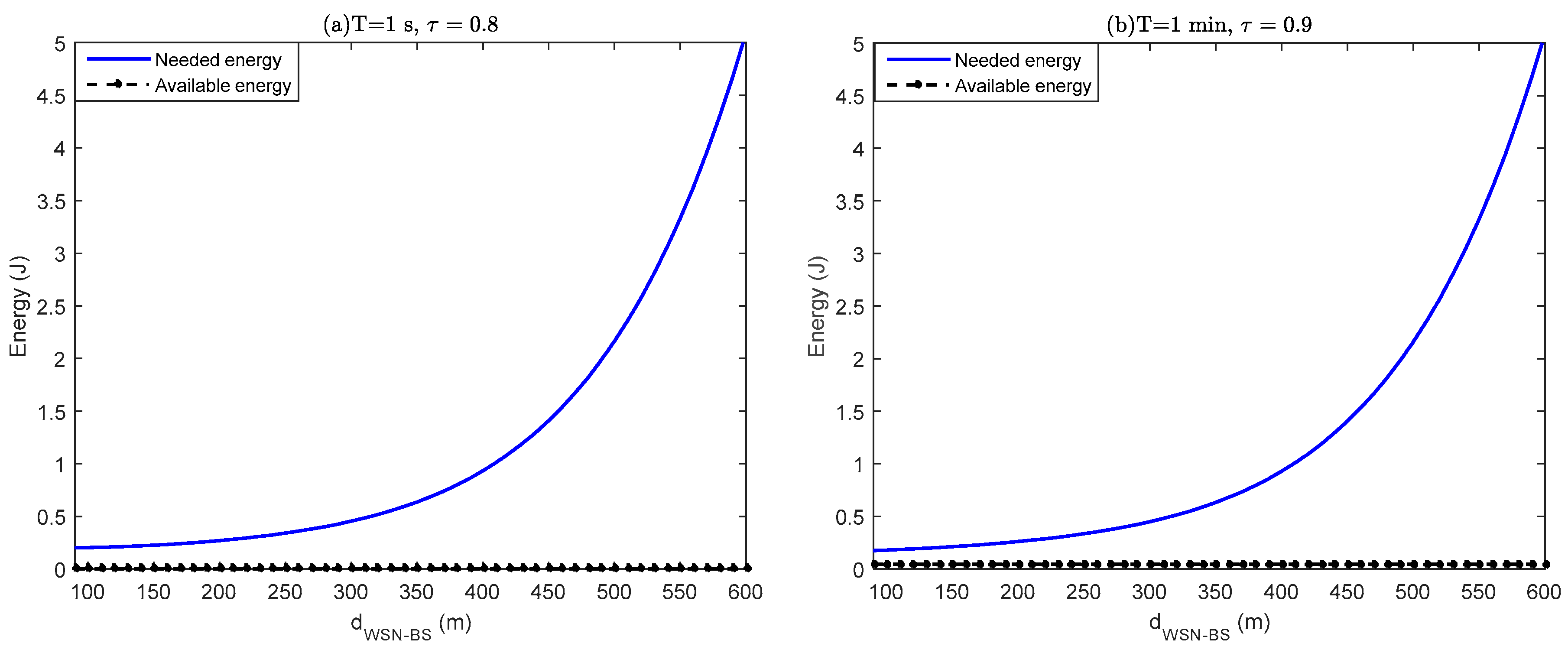 Sensors 18 00133 g020a