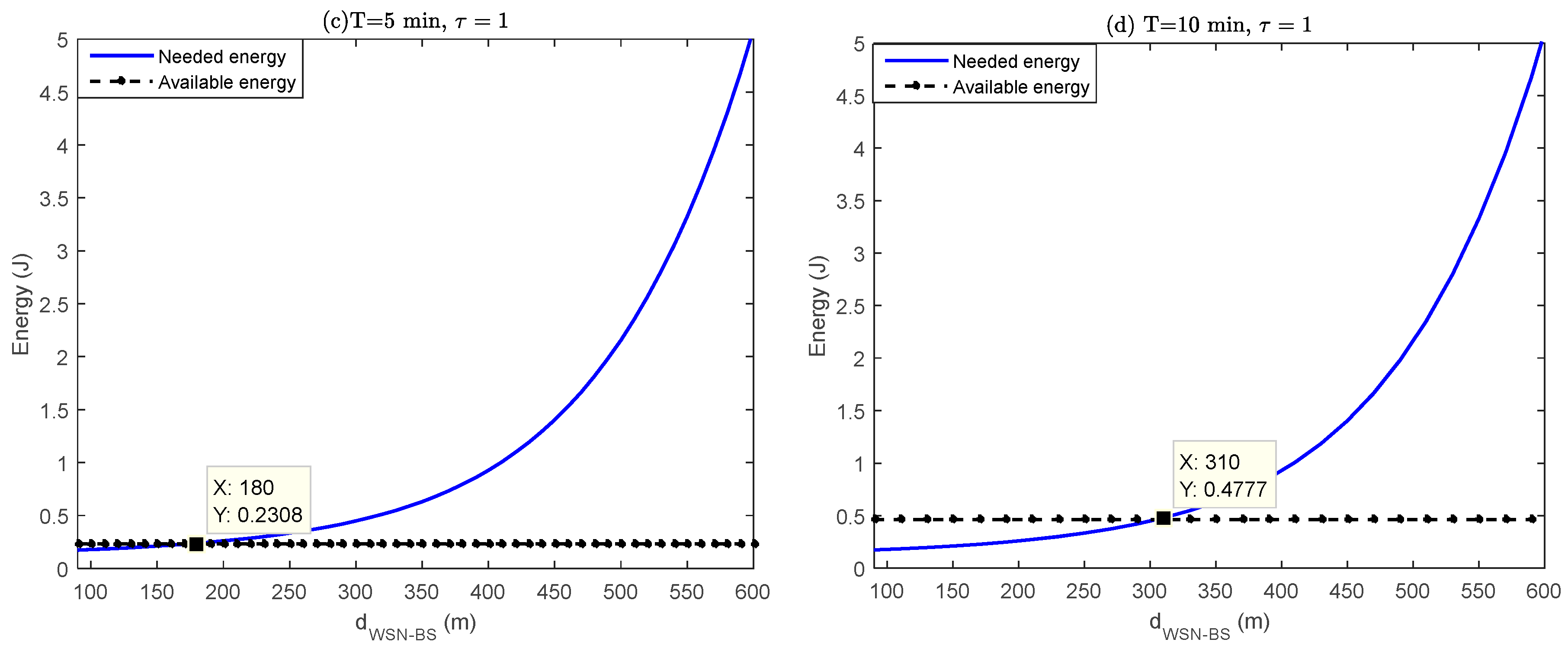 Sensors 18 00133 g020b