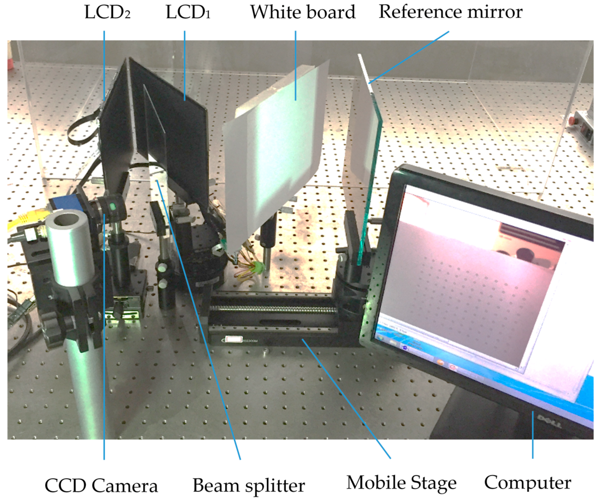 Sensors 18 00144 g004