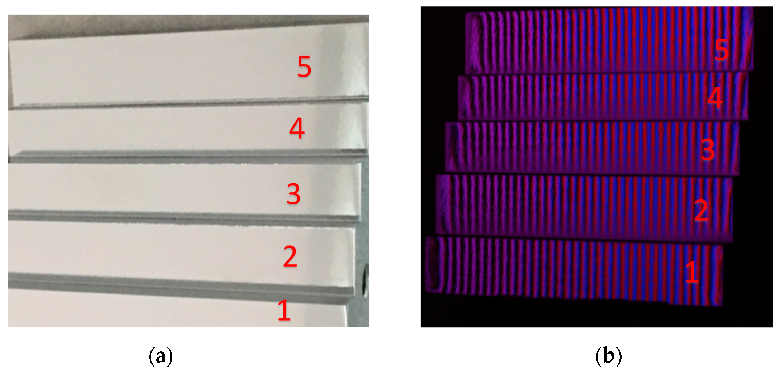 Sensors 18 00144 g008a